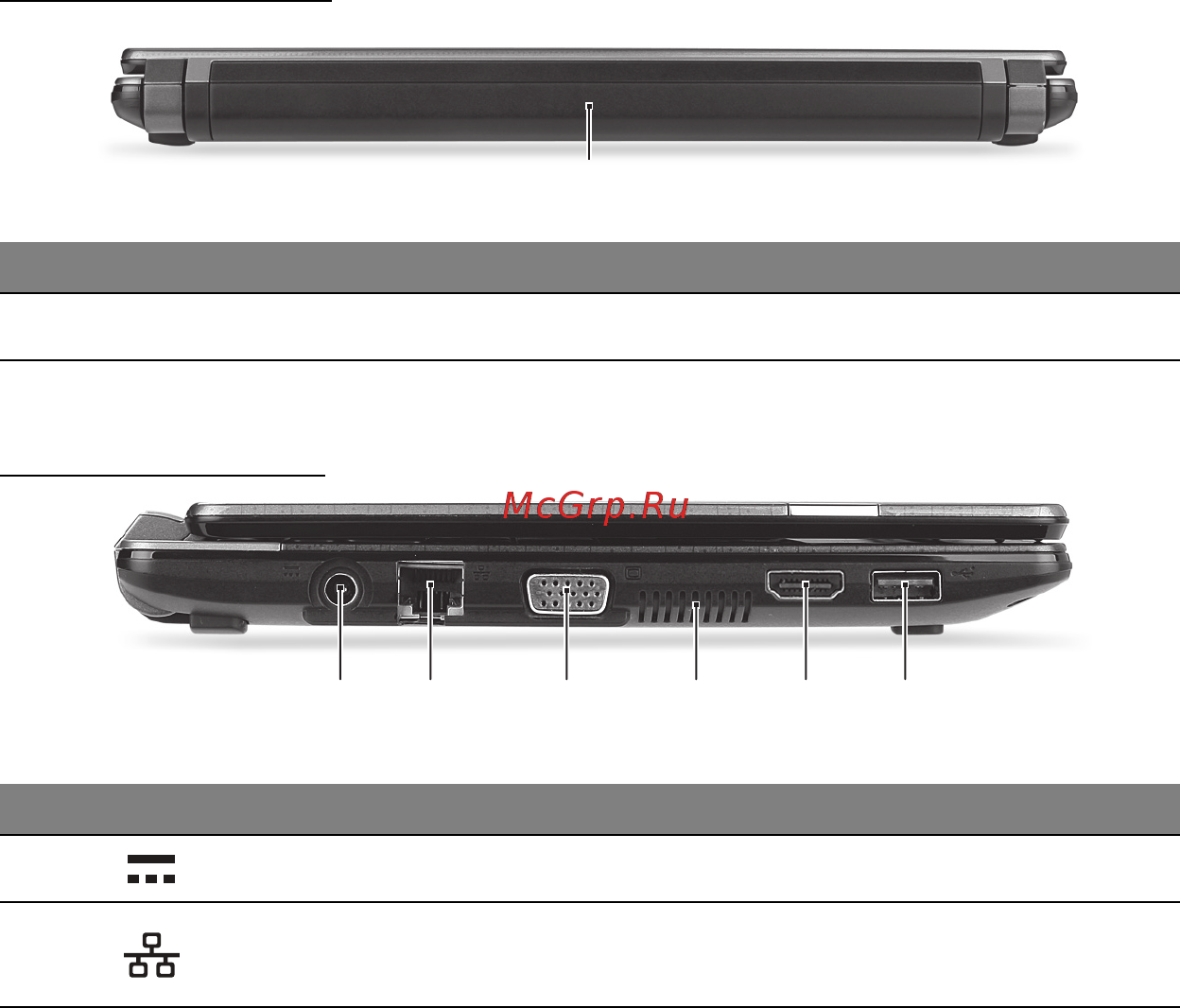 Packard Bell DOT SC [1150/2279] Taustanäkymä