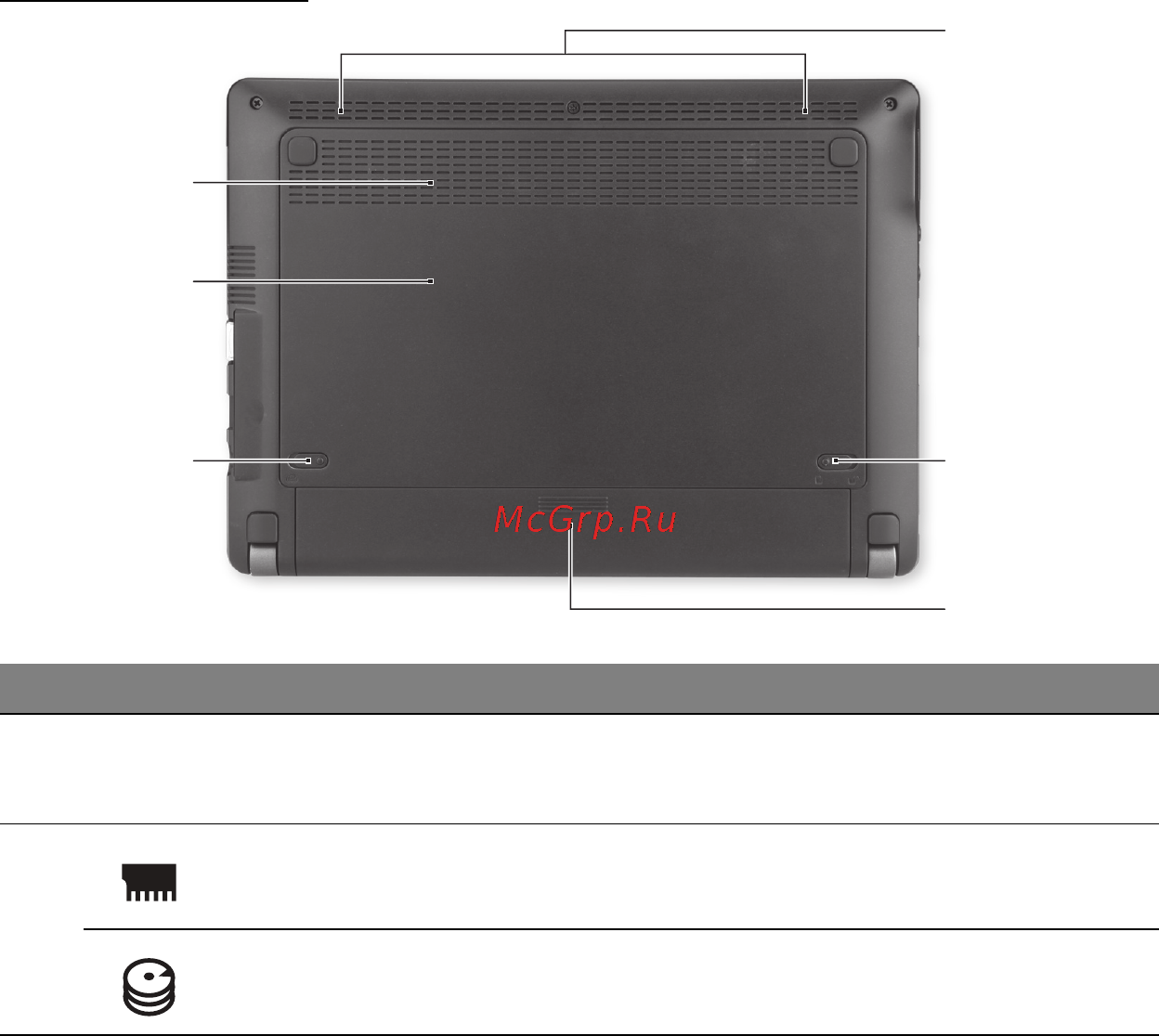 Packard Bell DOT SC [1153/2279] Pohjanäkymä