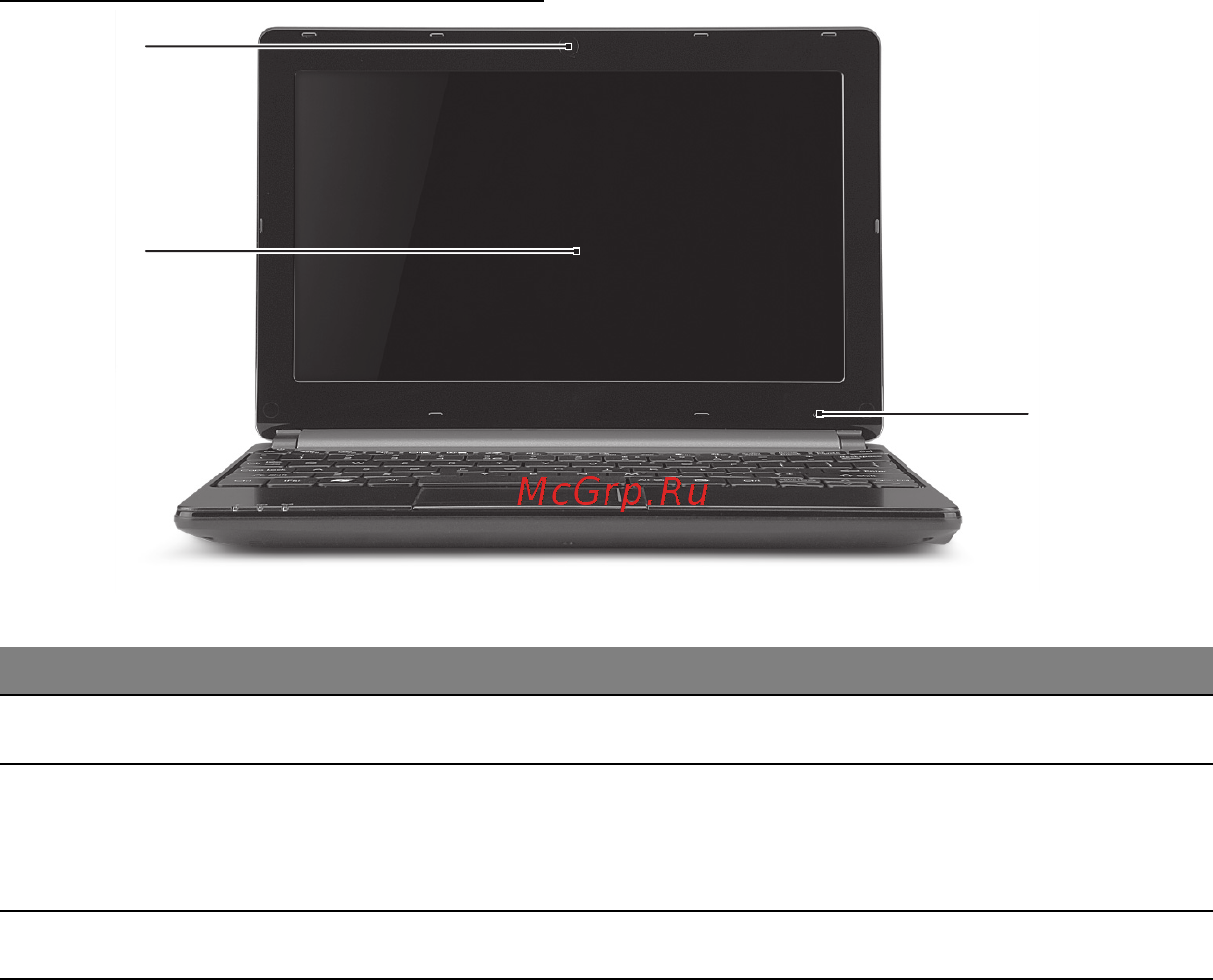 Packard Bell DOT SC [1254/2279] Вид сверху дисплей
