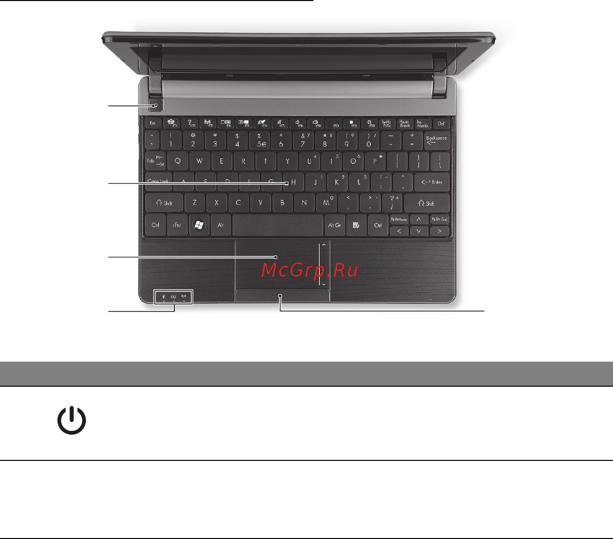 Packard Bell DOT SC [1255/2279] Вид сверху клавиатура