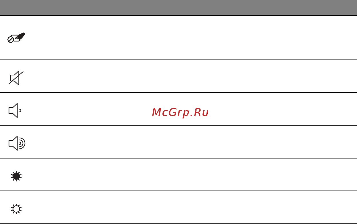 Packard Bell DOT SC [1258/2279] Значок функция описание
