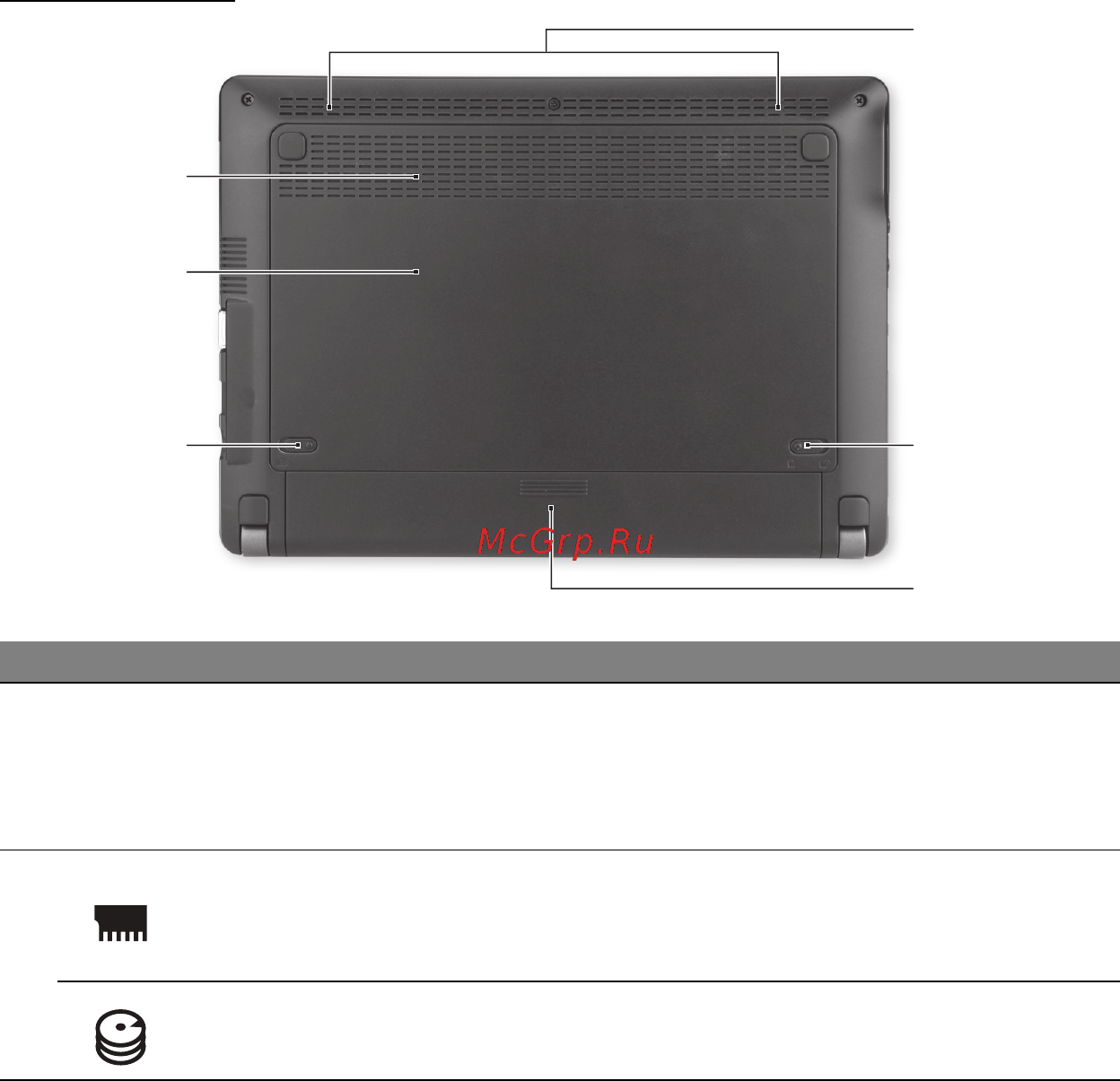 Packard Bell DOT SC [1264/2279] Вид снизу
