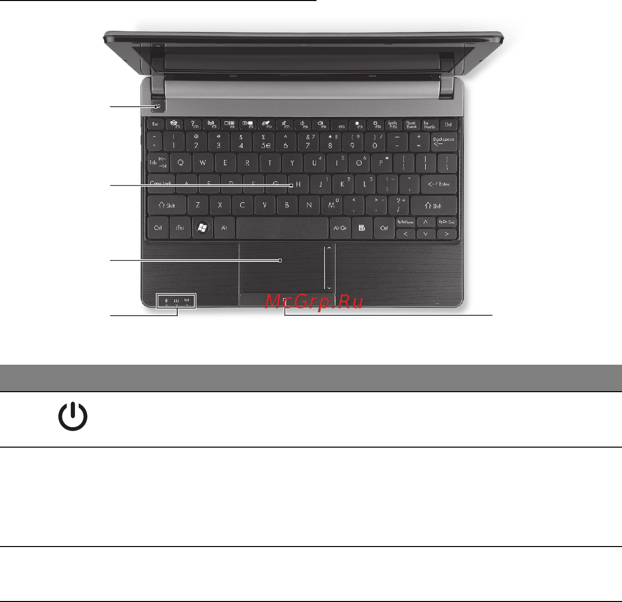 Packard Bell DOT SC [1380/2279] Widok z góry klawiatura