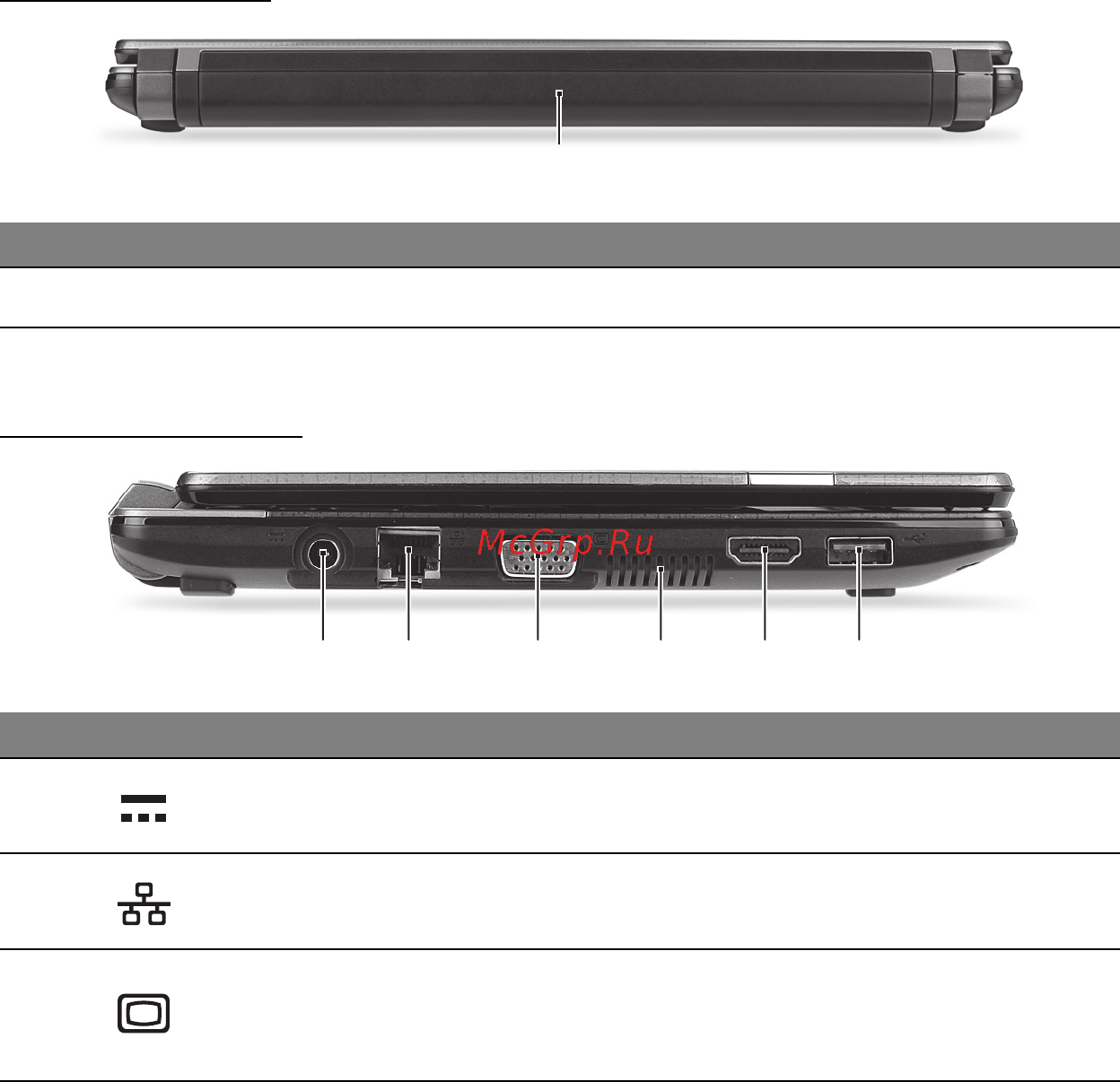 Packard Bell DOT SC [1384/2279] Widok z tyłu