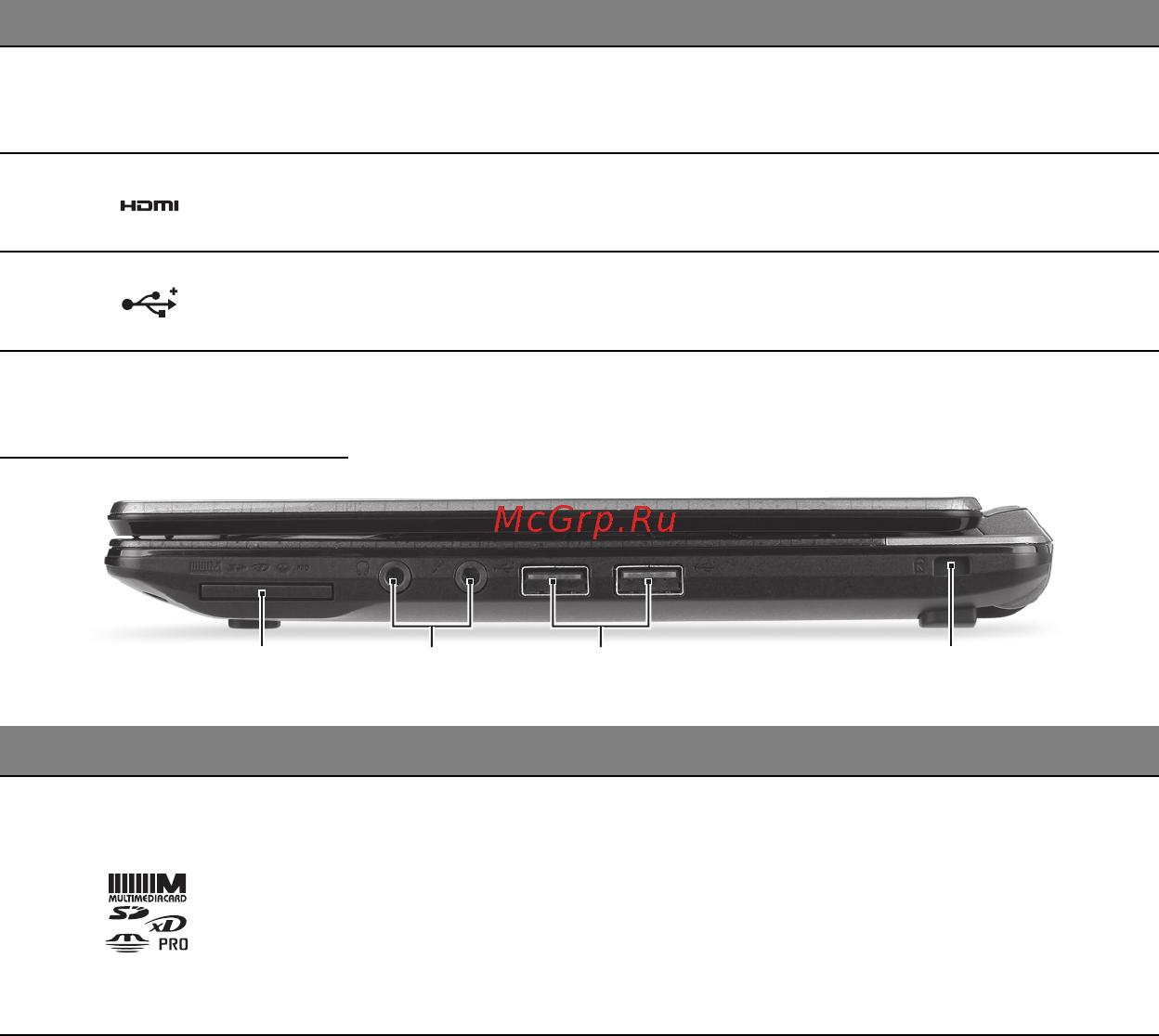 Packard Bell DOT SC [1385/2279] Widok z prawej
