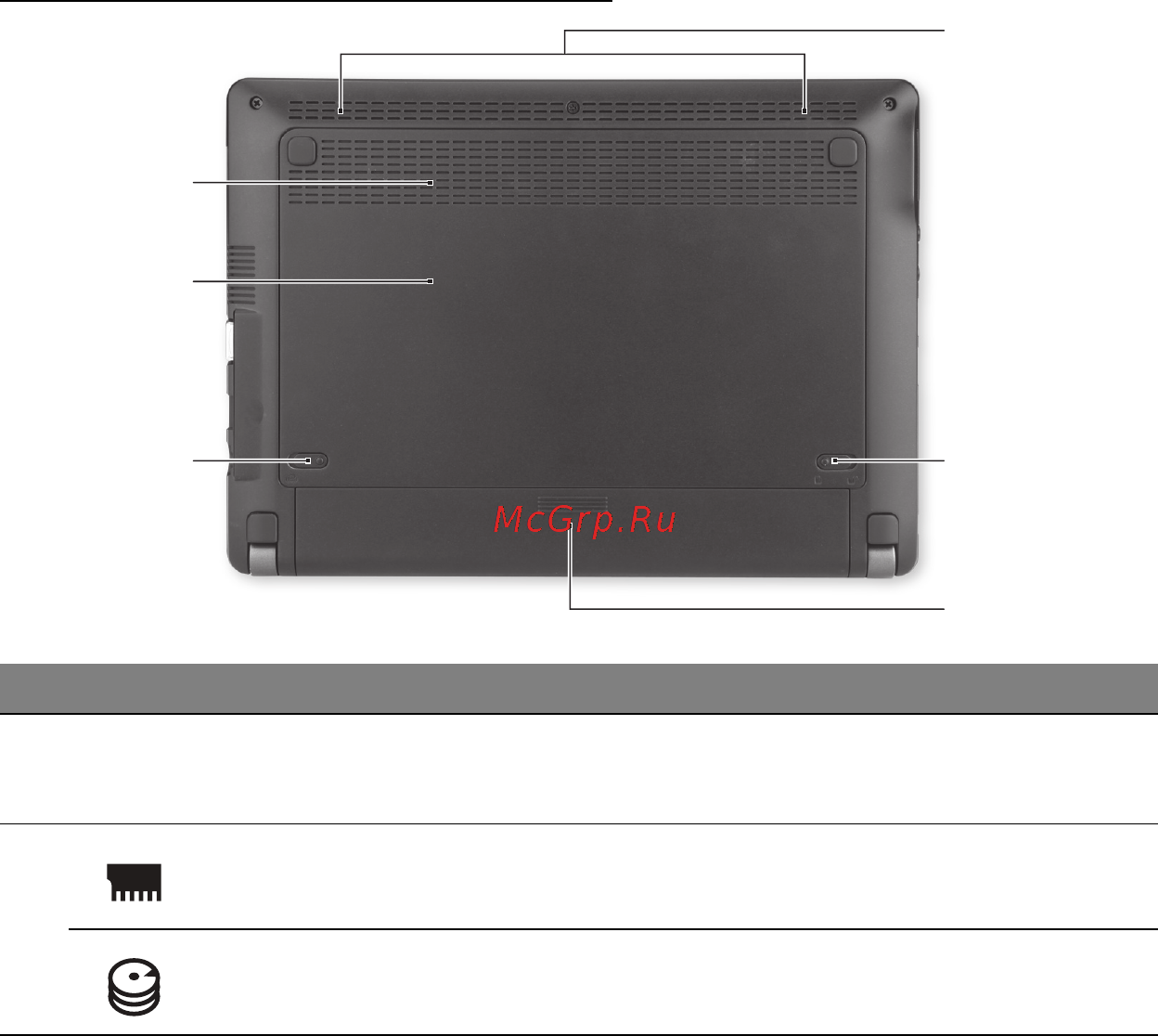 Packard Bell DOT SC [1387/2279] Widok od strony podstawy