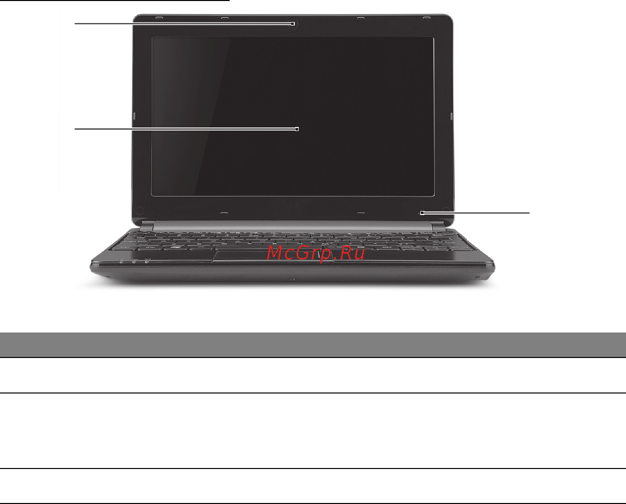 Packard Bell DOT SC [1493/2279] Első lépések a számítógép megismerése felé 15