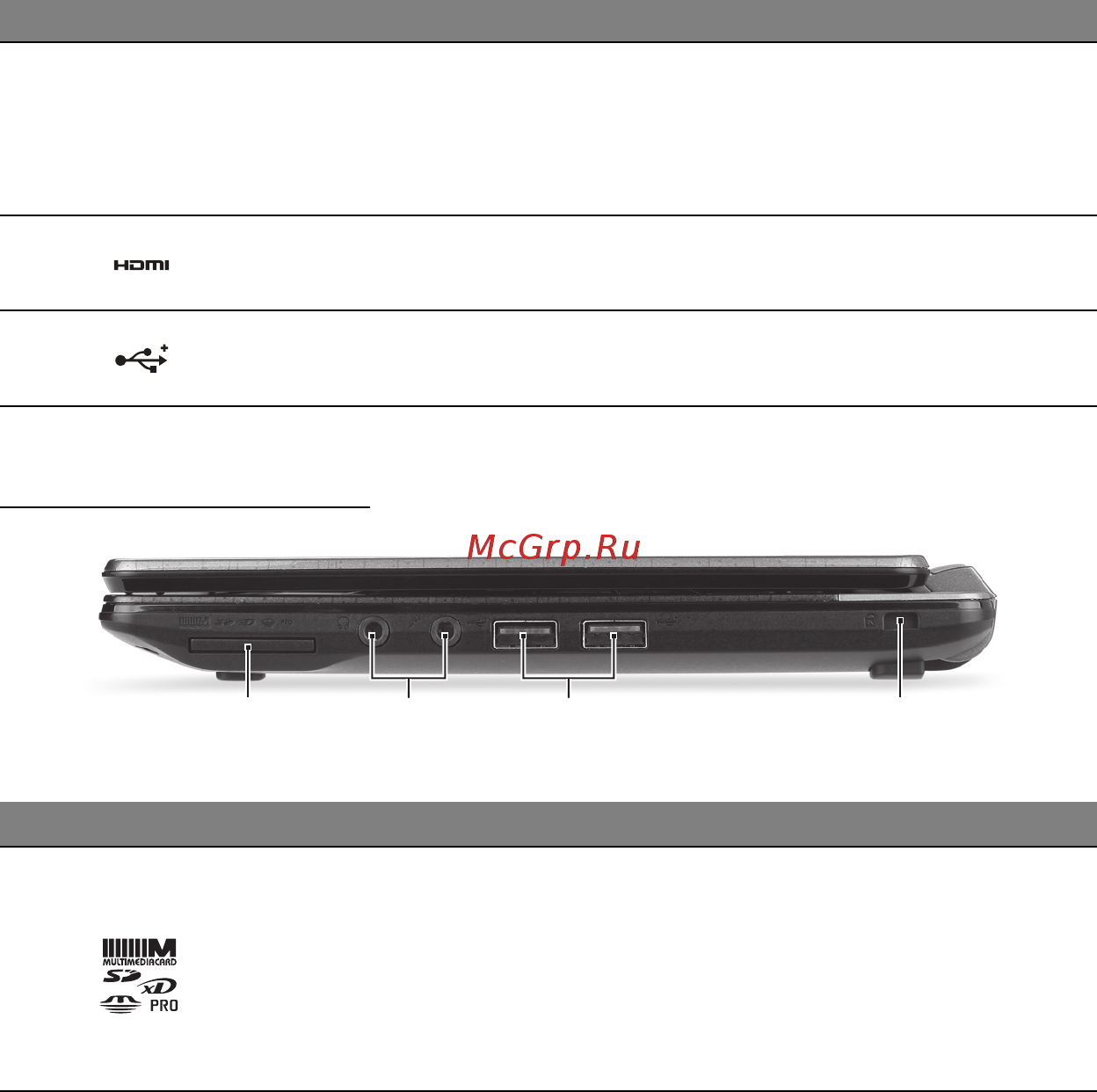 Packard Bell DOT SC [1499/2279] Első lépések a számítógép megismerése felé 21