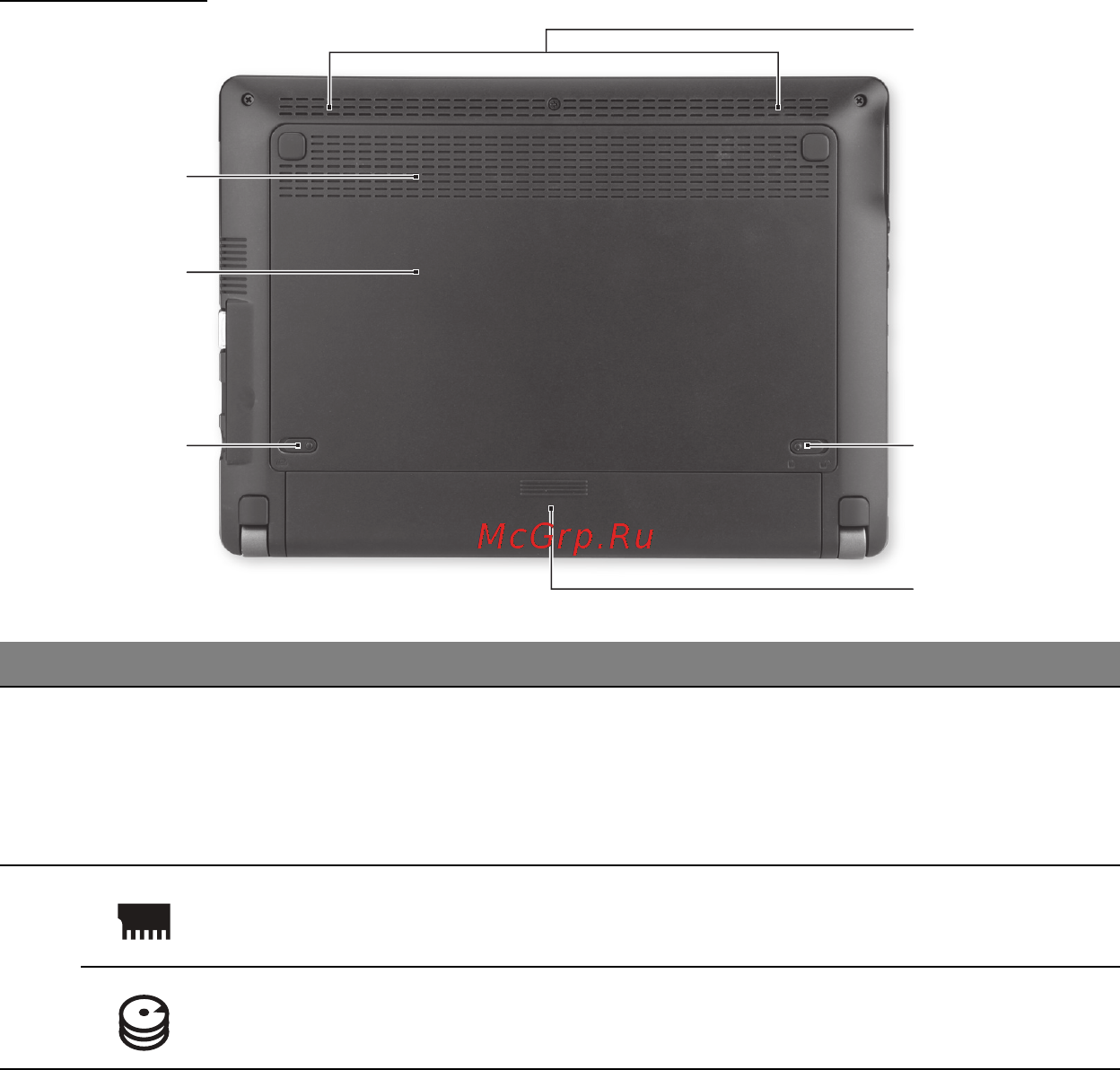 Packard Bell DOT SC [1501/2279] Első lépések a számítógép megismerése felé 23