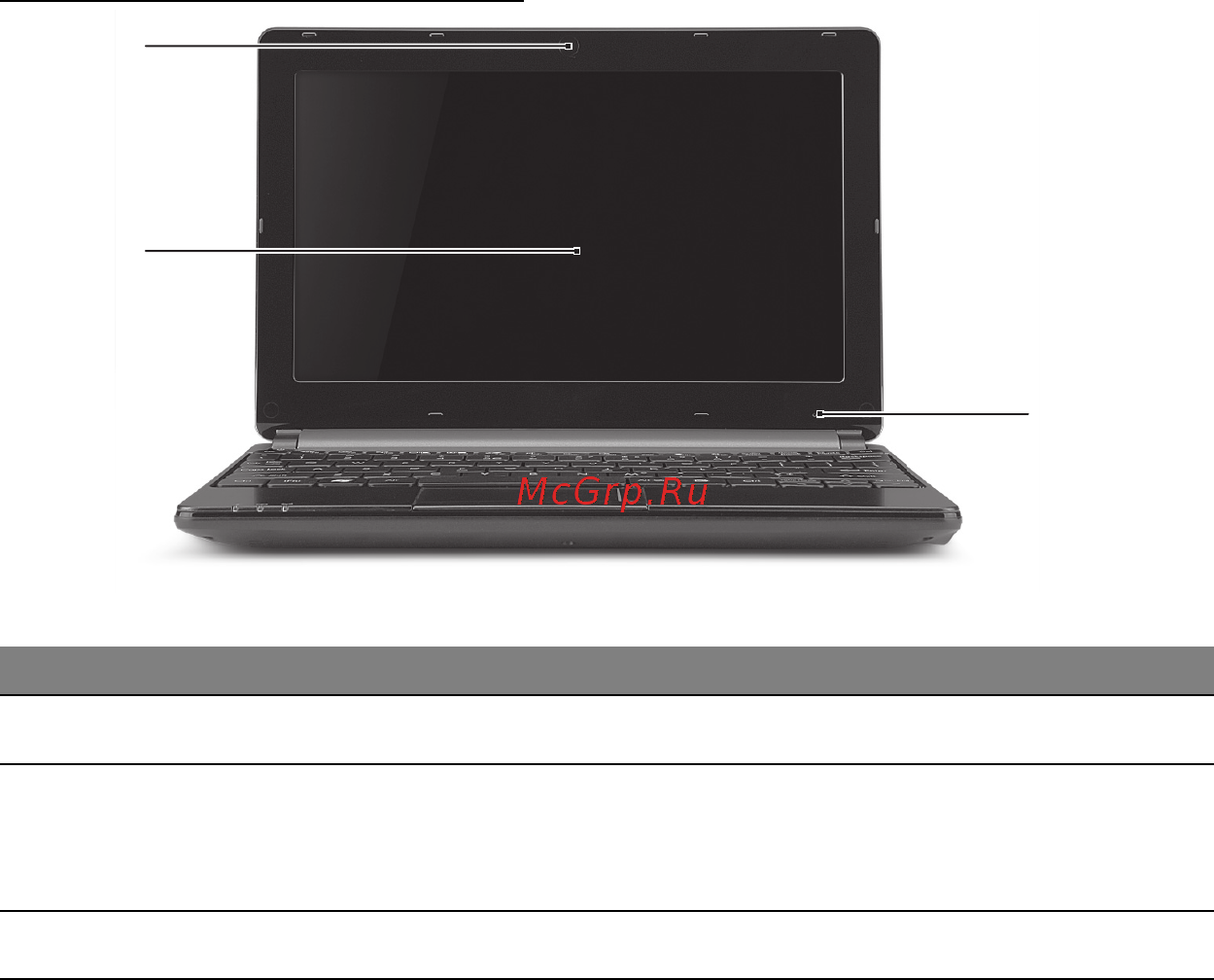 Packard Bell DOT SC [1606/2279] Pohled shora displej