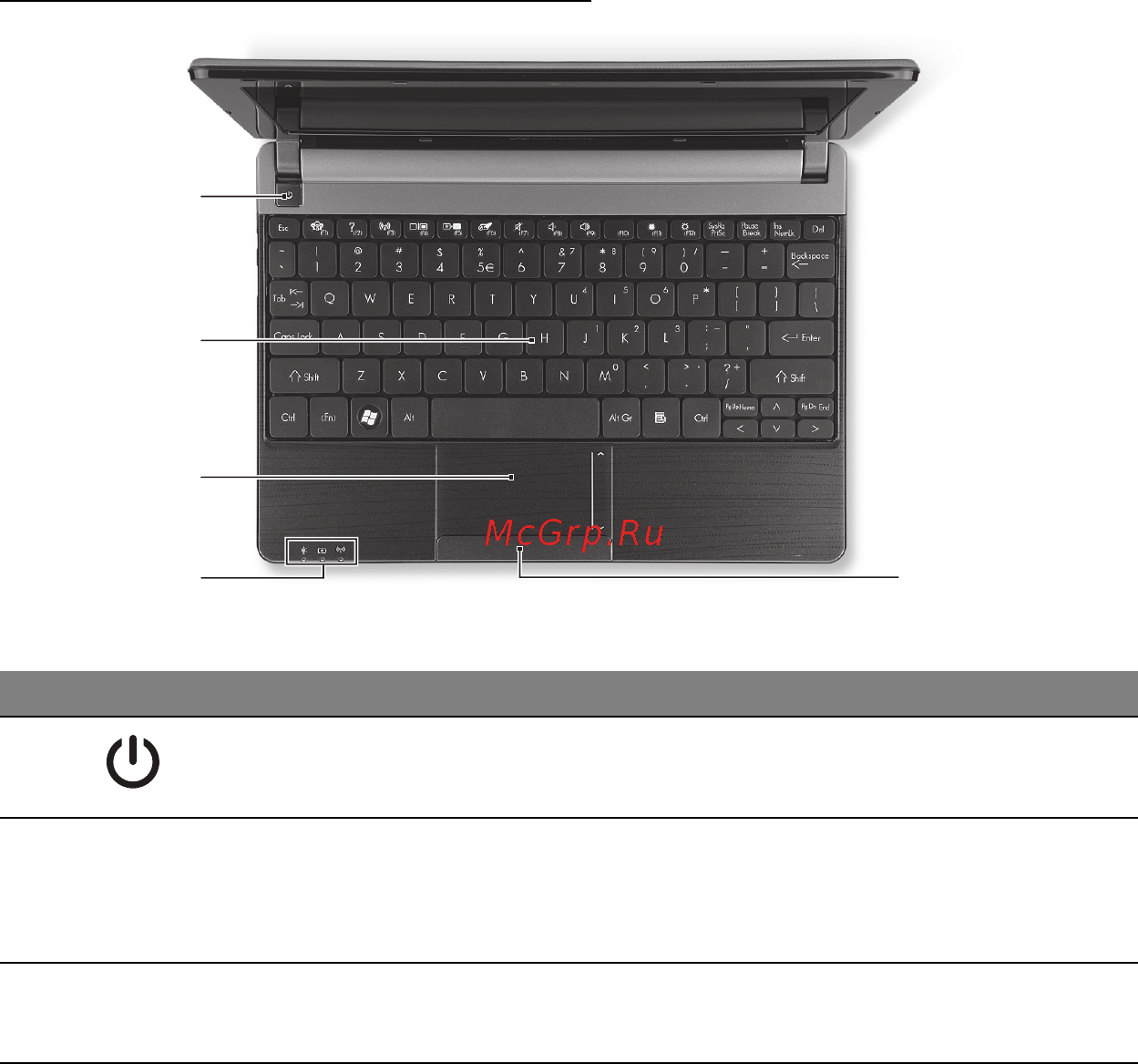 Packard Bell DOT SC [1607/2279] Pohled shora klávesnice