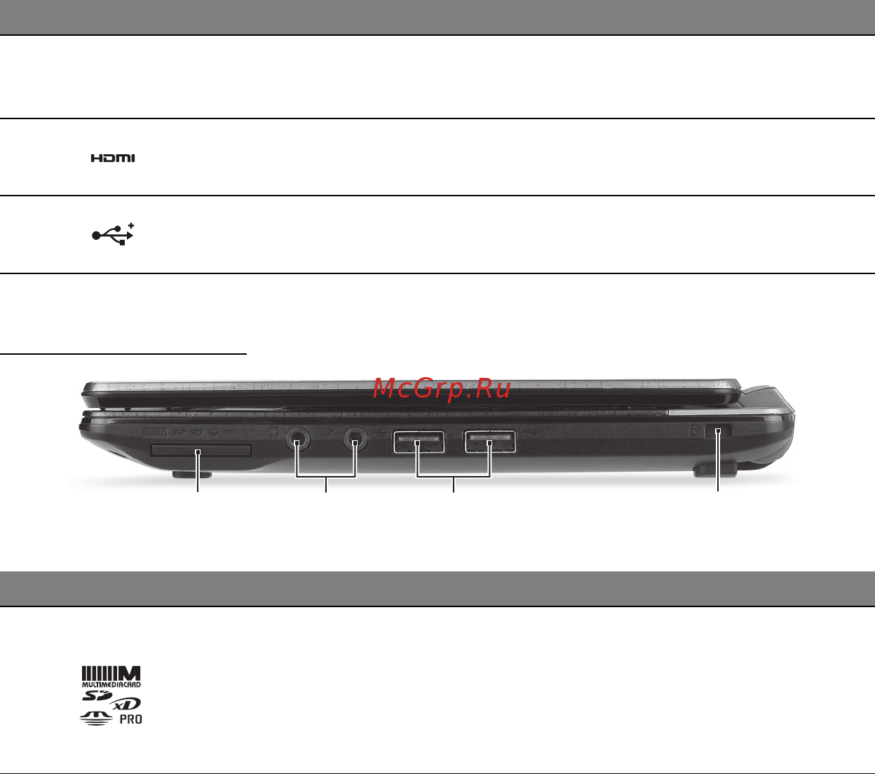 Packard Bell DOT SC [1612/2279] Pohled zprava