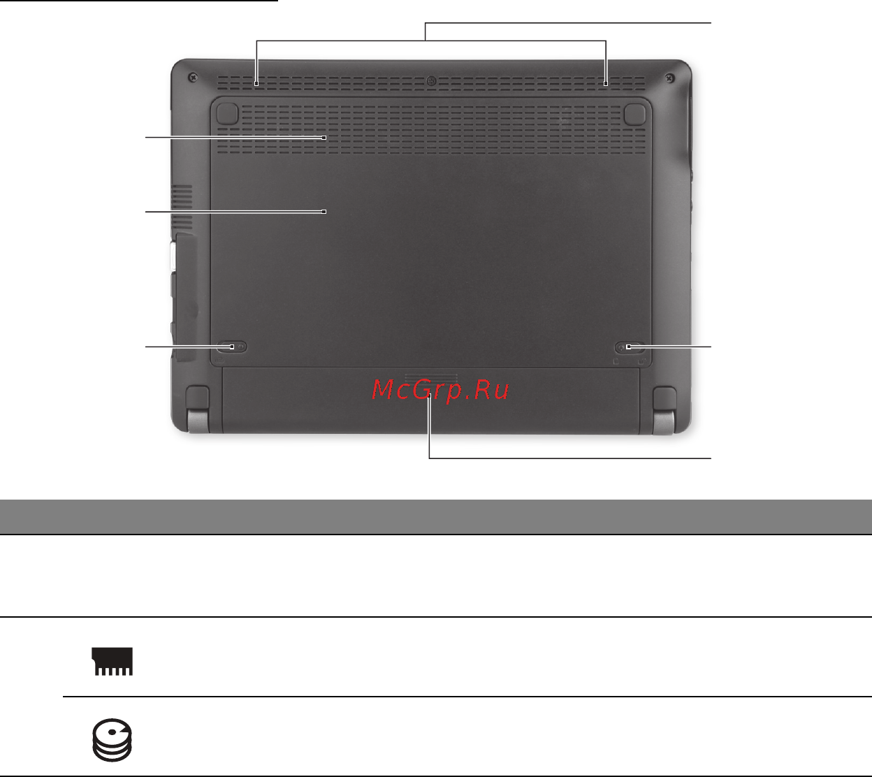 Packard Bell DOT SC [1614/2279] Pohled zespodu