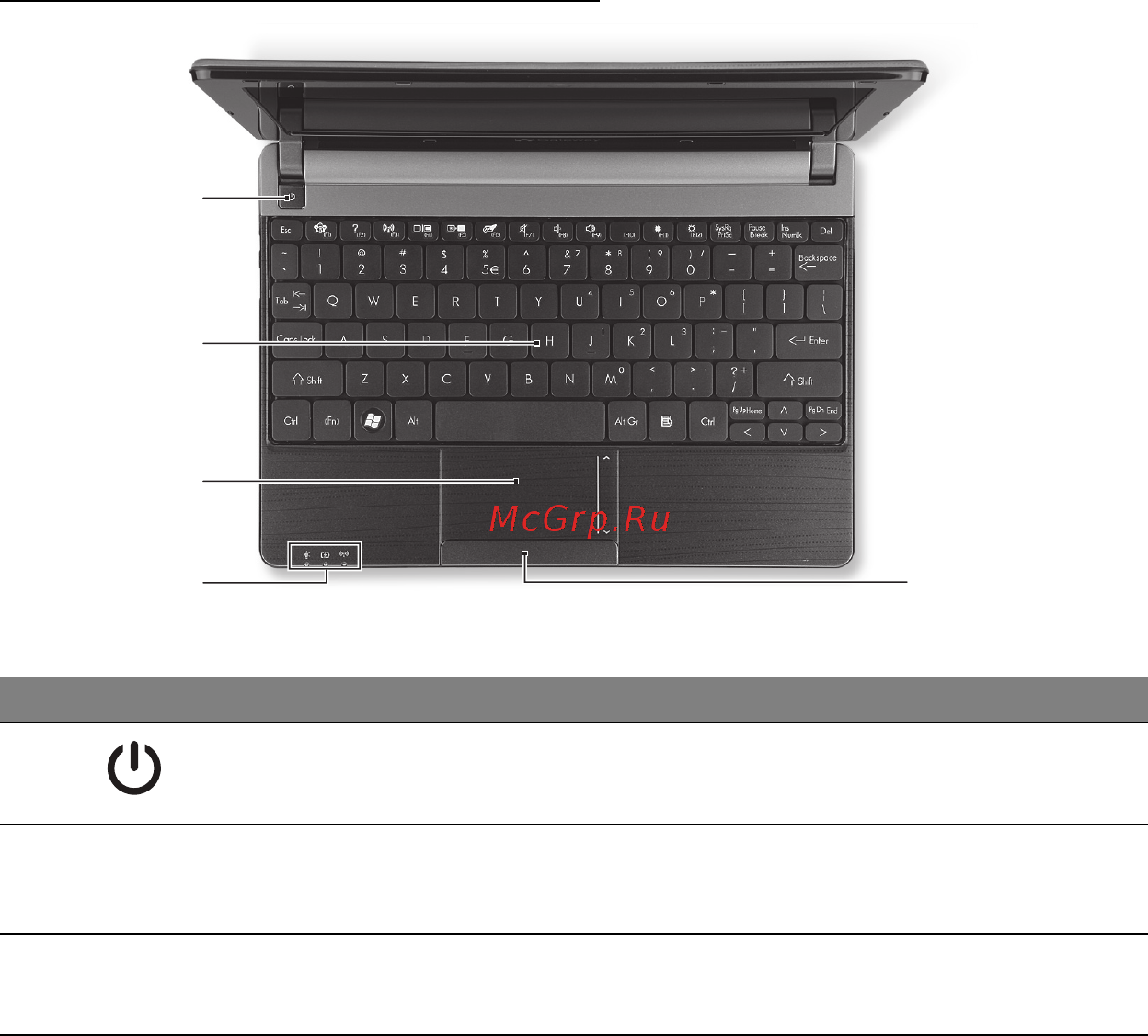 Packard Bell DOT SC [1718/2279] Pohľad zhora klávesnica
