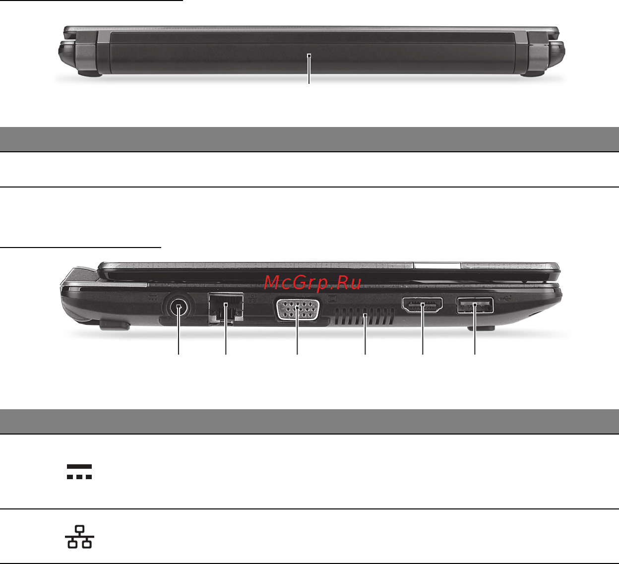 Packard Bell DOT SC [1722/2279] Pohľad zozadu