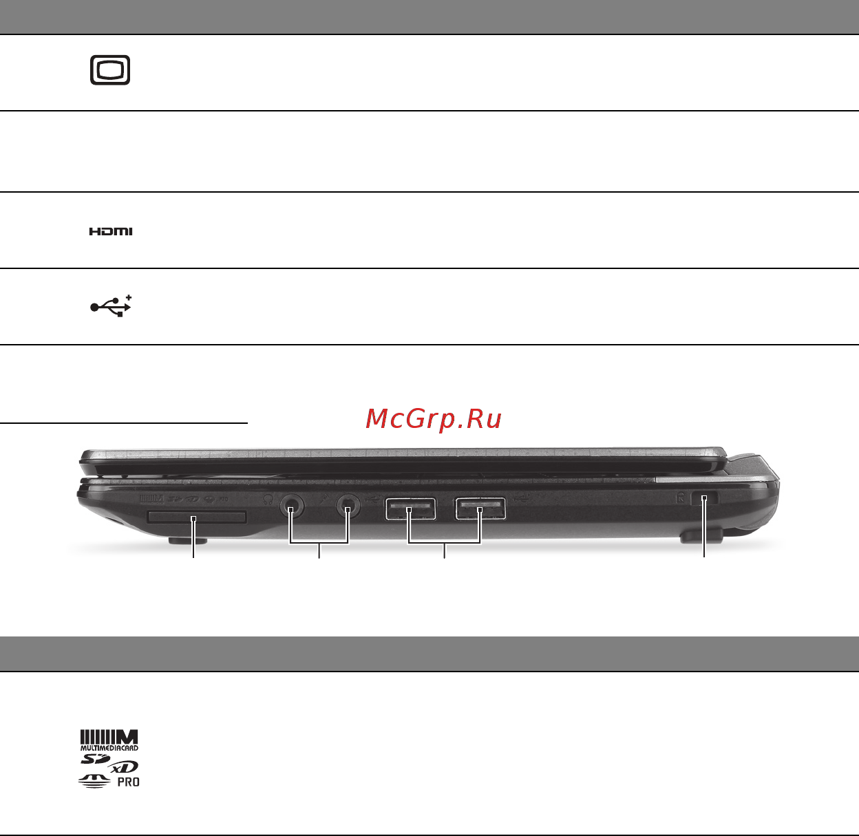 Packard Bell DOT SC [1723/2279] Pohľad sprava