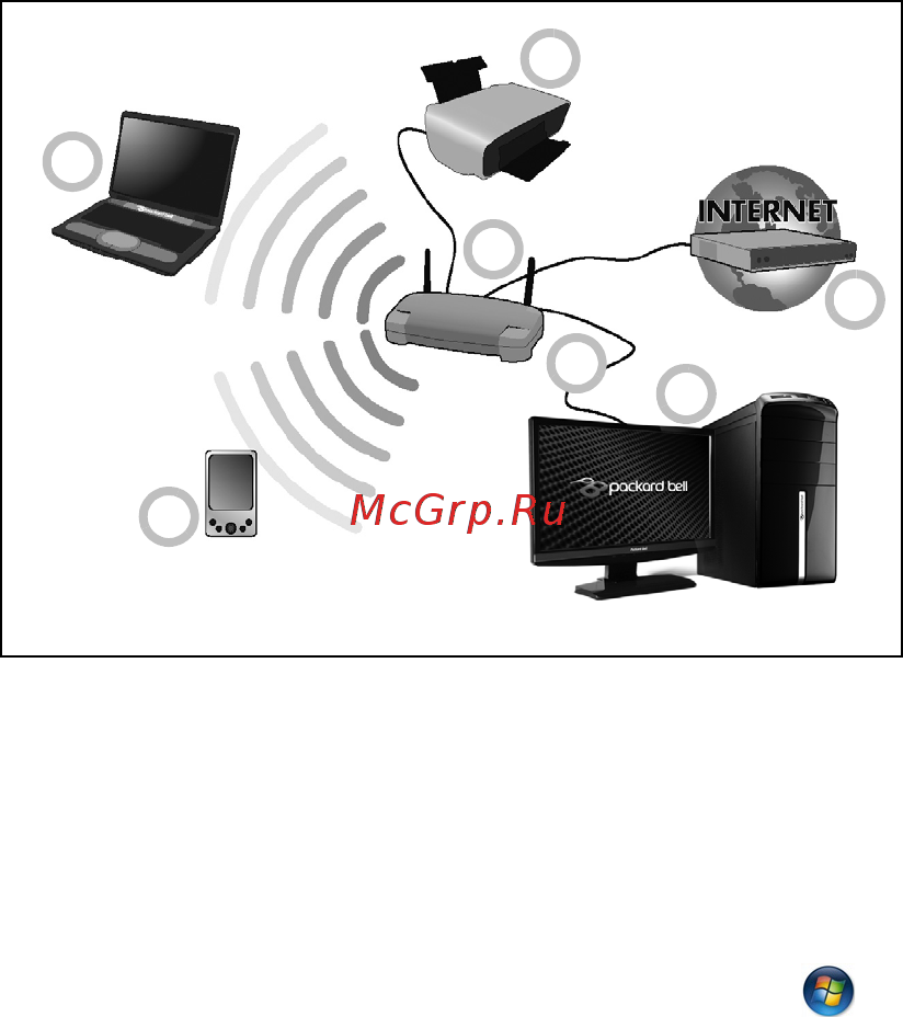 Packard Bell DOT SC Инструкция по эксплуатации онлайн [1867/2279] 106214