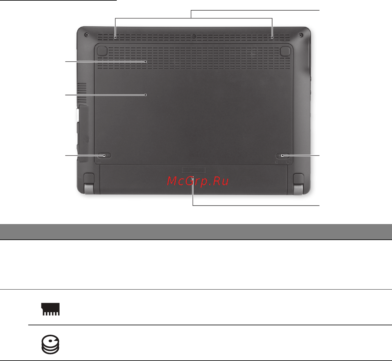 Packard Bell DOT SC [1950/2279] Изглед отдолу