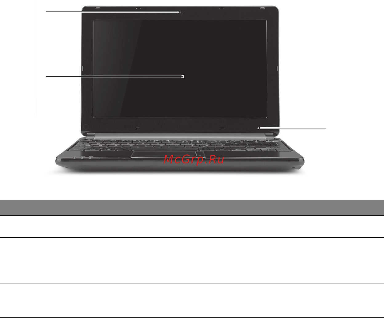 Packard Bell DOT SC [2062/2279] Κάτοψη οθόνη