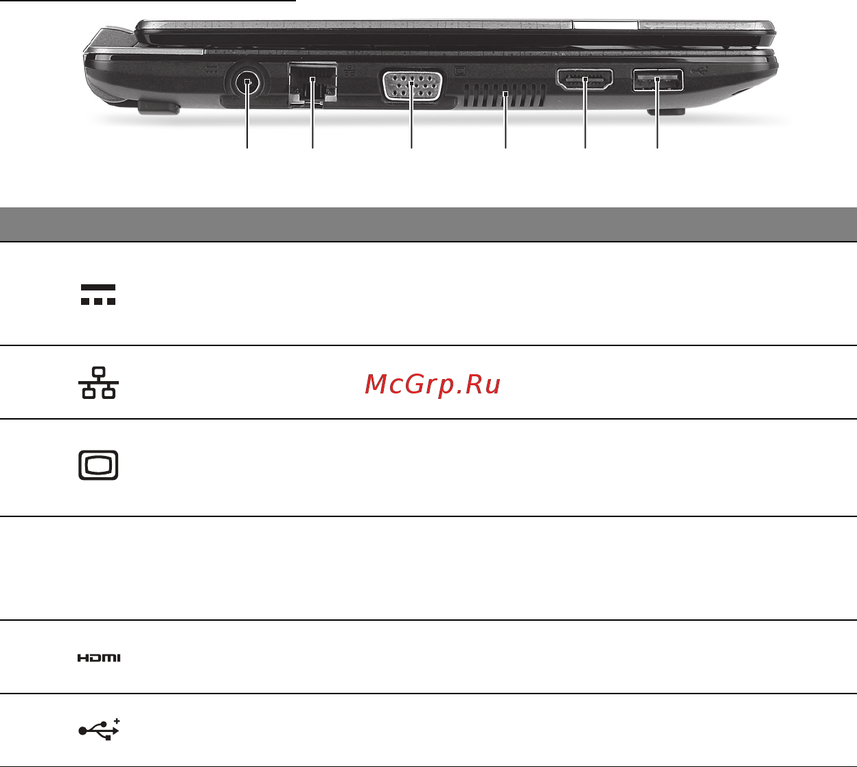 Packard Bell DOT SC [2068/2279] Αριστερή πλευρά