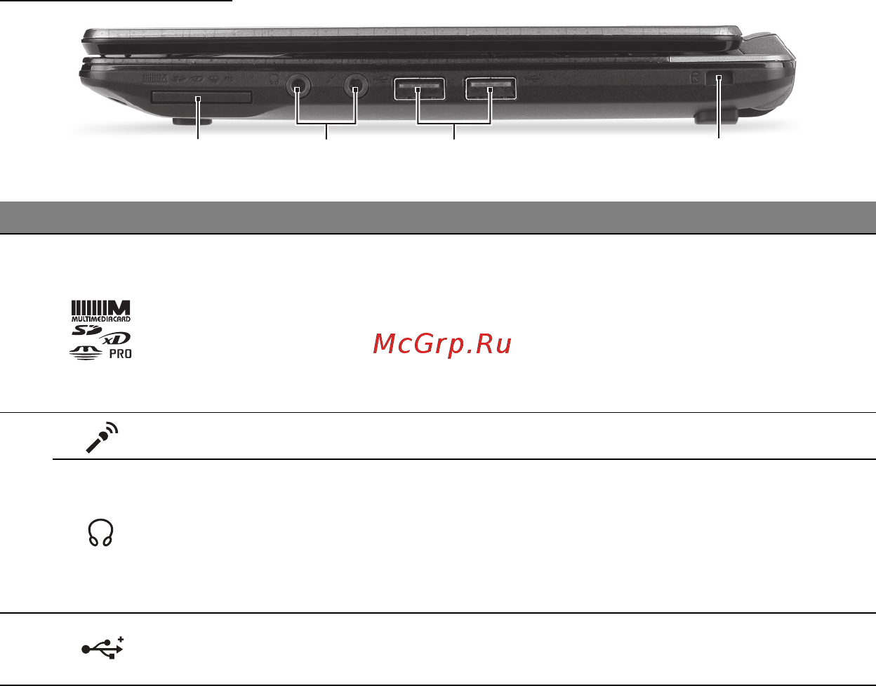 Packard Bell DOT SC [2069/2279] Εξιά πλευρά