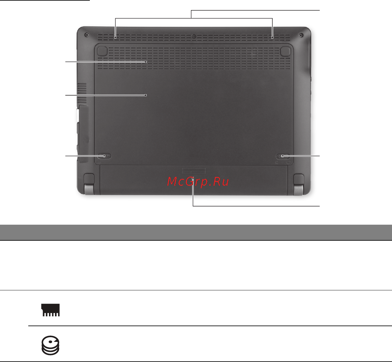 Packard Bell DOT SC [2071/2279] Όψη βάσης