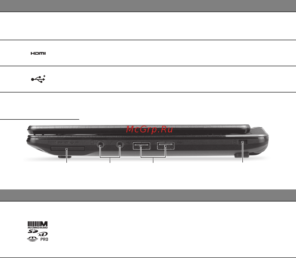 Packard Bell DOT SC [2192/2279] Sağ görünüm