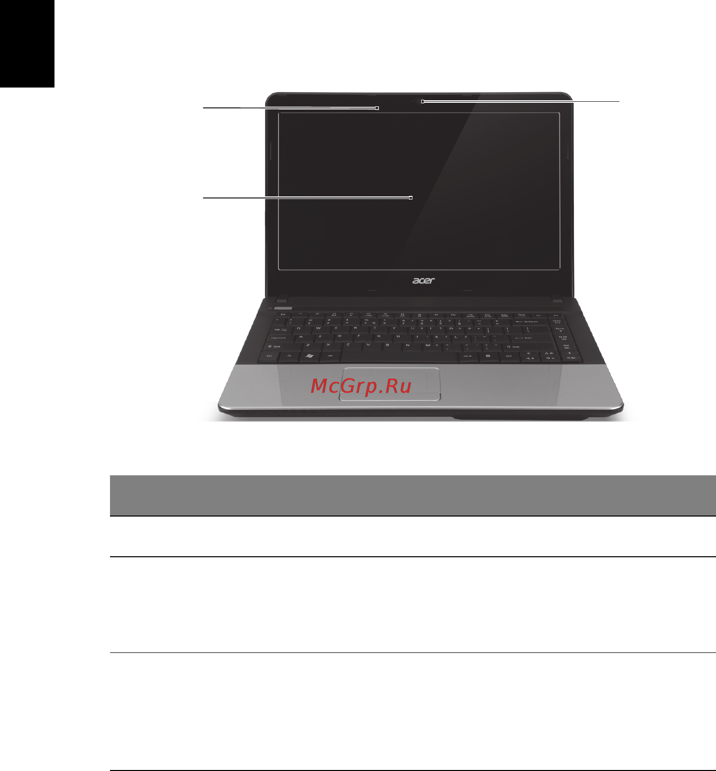 Acer ASPIRE E1-471G [4/10] Знакомство с ноутбуком acer