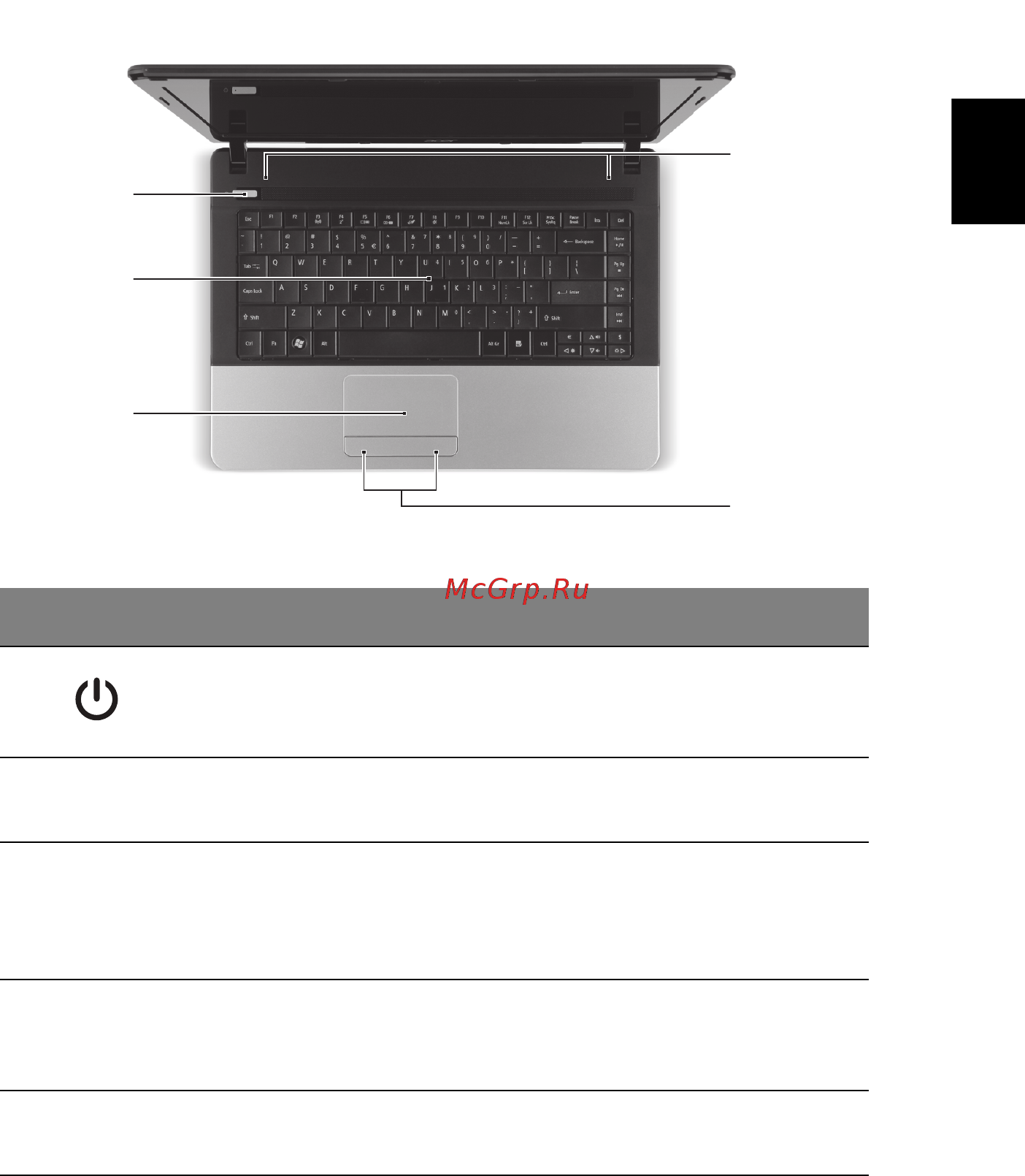 Acer ASPIRE E1-471G [5/10] Вид клавиатуры