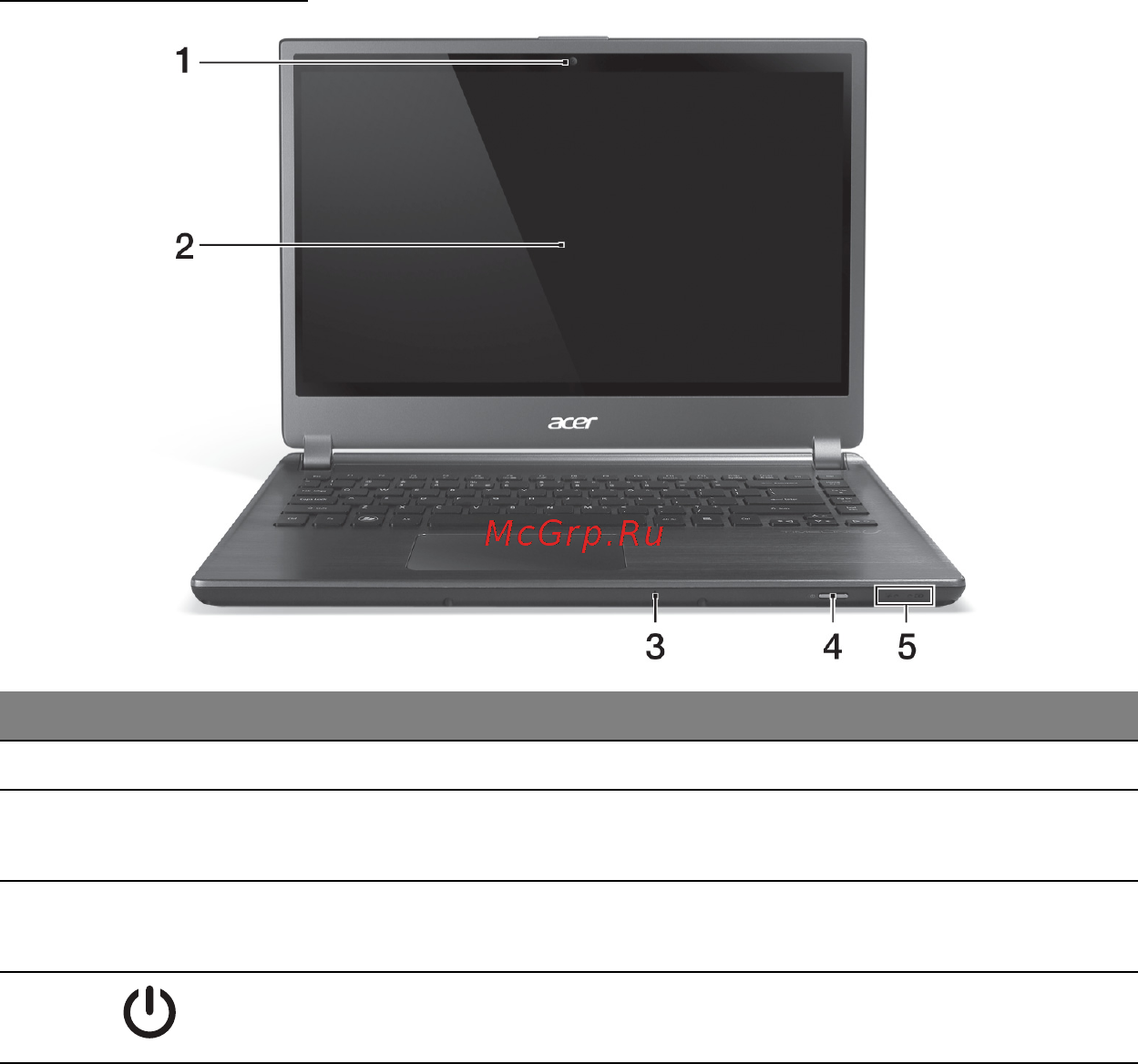 Acer ASPIRE M5-481G [24/104] Вид на экран