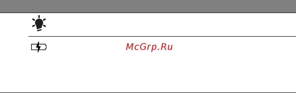 Acer ASPIRE M5-481G Инструкция по эксплуатации онлайн [25/104] 107361
