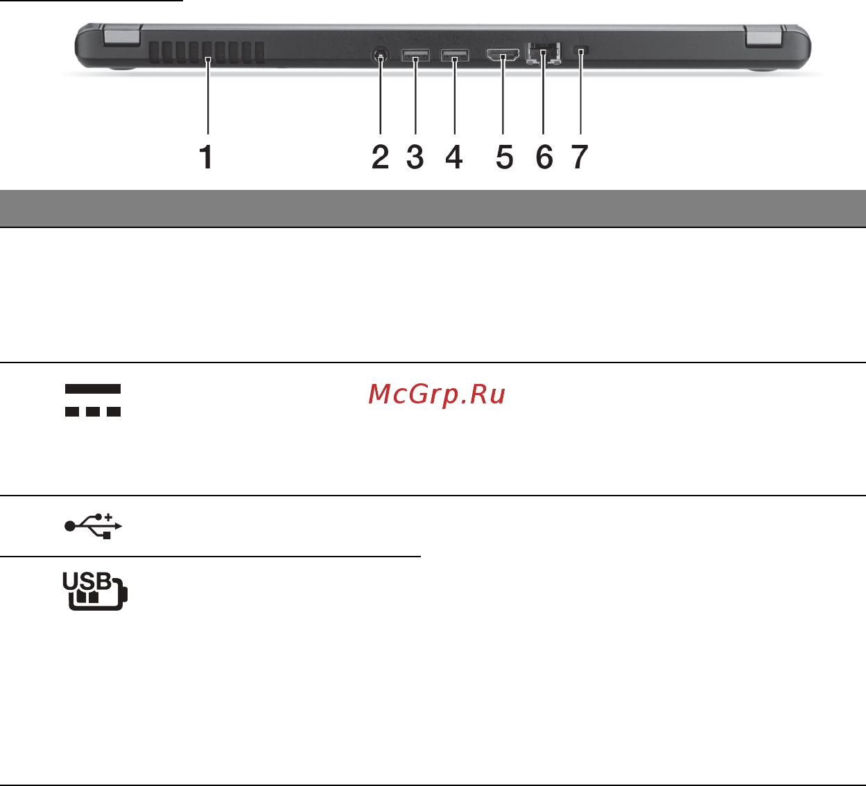 Acer ASPIRE M5-481G [28/104] Вид сзади