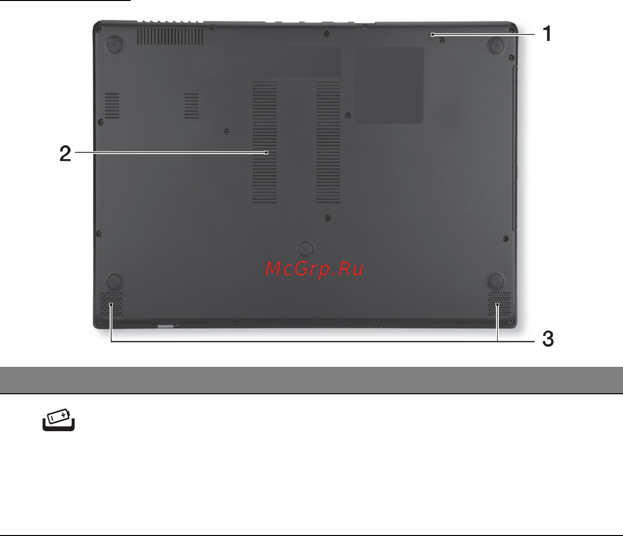 Acer ASPIRE M5-481G [32/104] Вид снизу