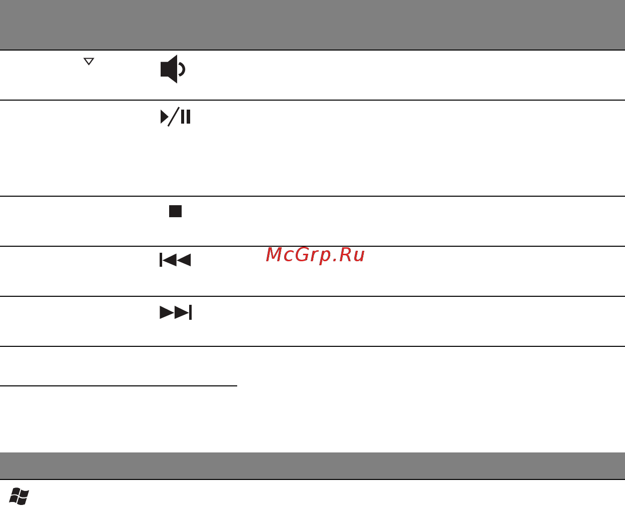 Acer ASPIRE M5-481G [41/104] Клавиши windows