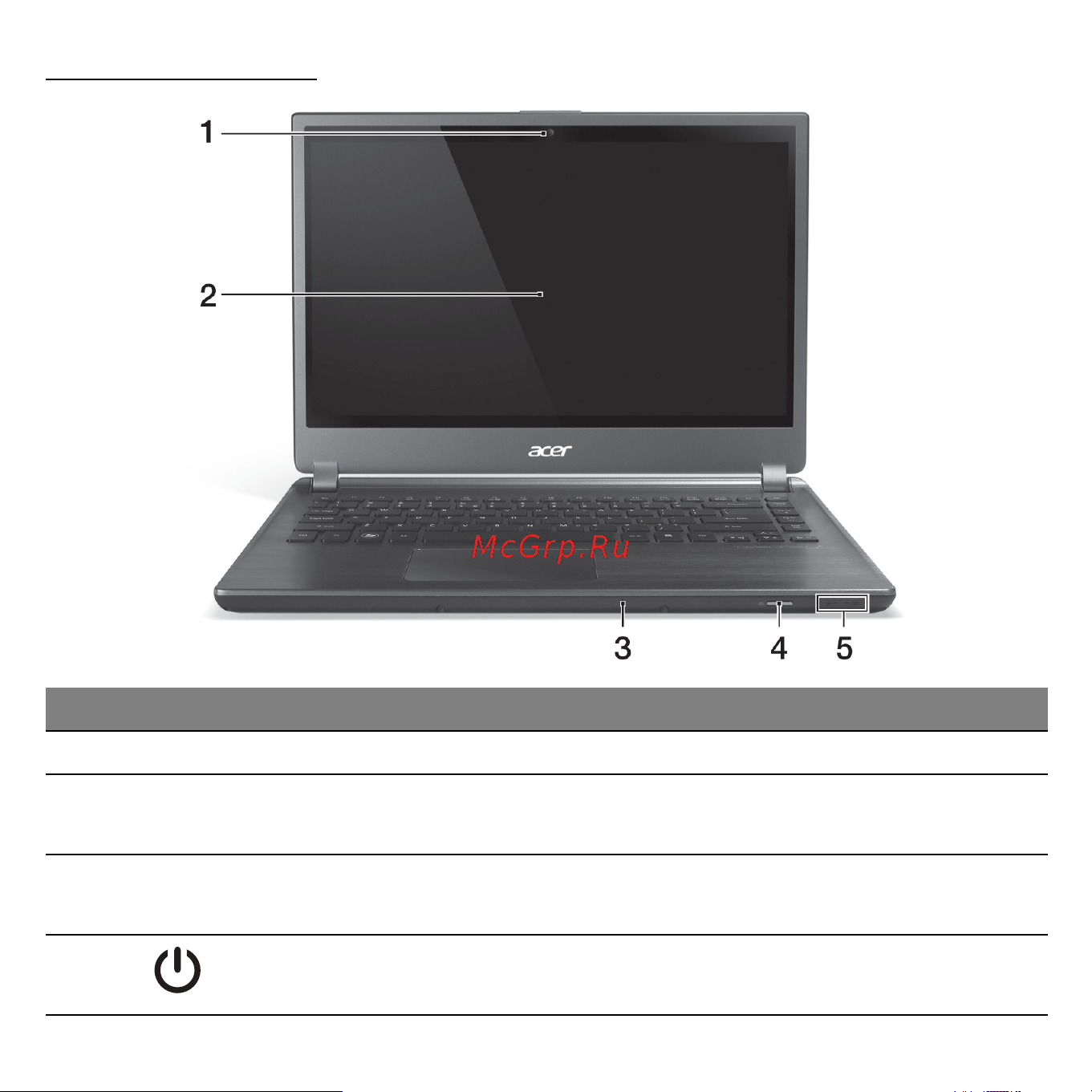 Acer ASPIRE M5-481T [24/104] Вид на экран