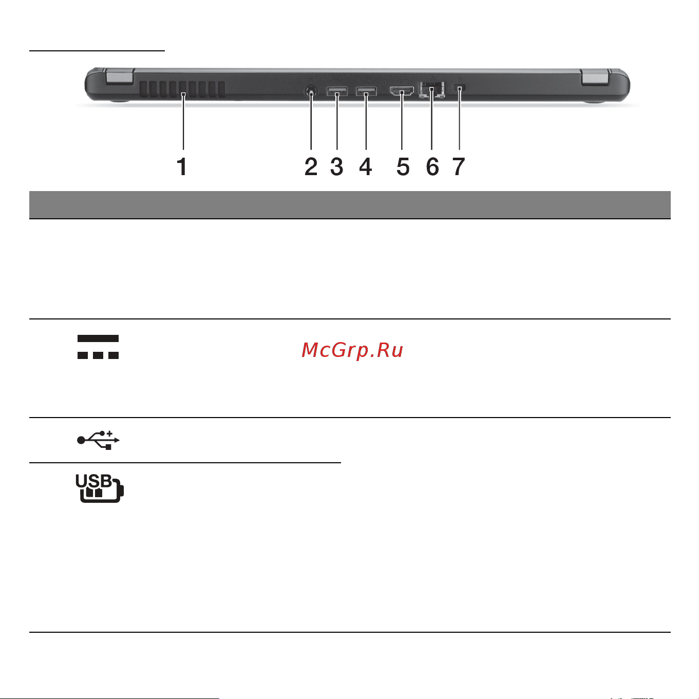 Acer ASPIRE M5-481T [28/104] Вид сзади