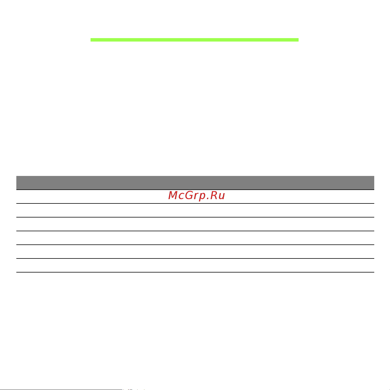Acer ASPIRE M5-481T [84/104] Вставьте диск dvd
