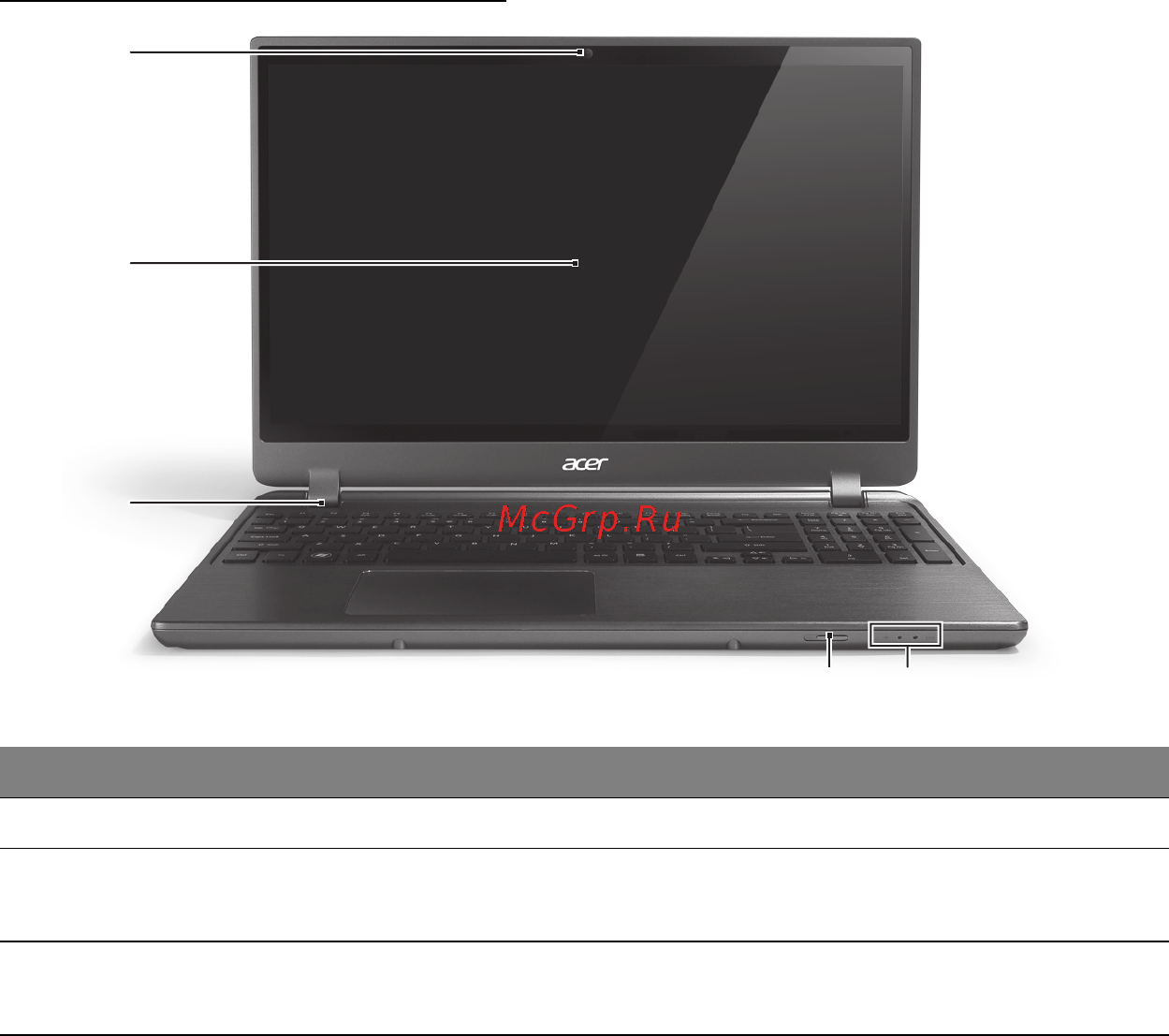 Acer ASPIRE M5-581G [24/105] Экран и вид спереди