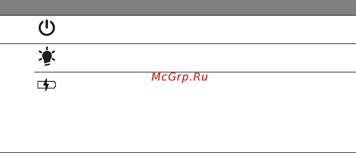 Acer ASPIRE M5-581G Инструкция по эксплуатации онлайн [25/105] 107370