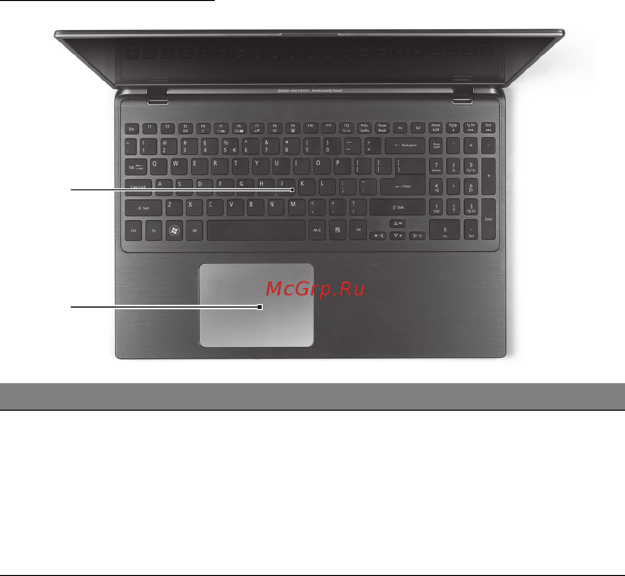 Acer ASPIRE M5-581G [26/105] Вид клавиатуры