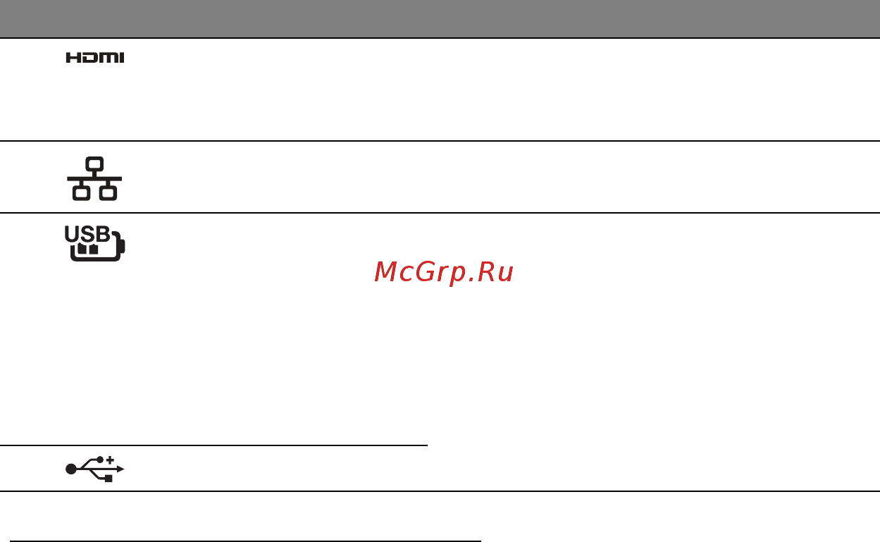 Acer ASPIRE M5-581G [29/105] Сведения об интерфейсе usb 3