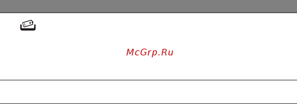Acer ASPIRE M5-581G Инструкция по эксплуатации онлайн [33/105] 107370