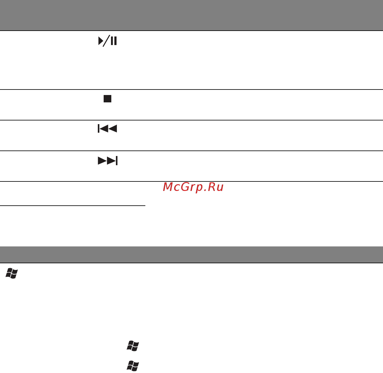 Acer ASPIRE M5-581G [41/105] Клавиши windows
