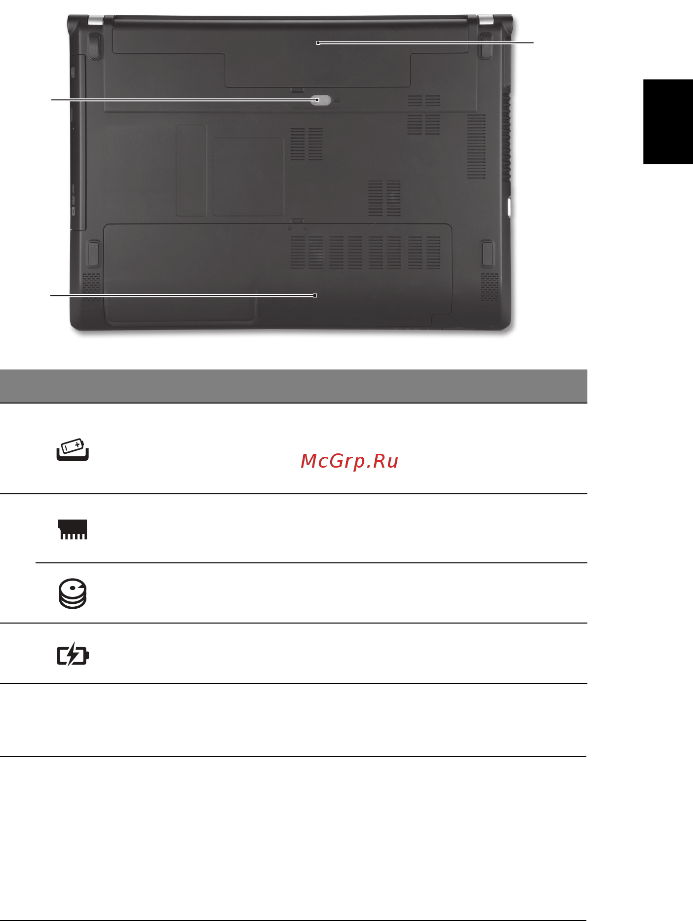 Acer ASPIRE V3-471 [11/11] Русский