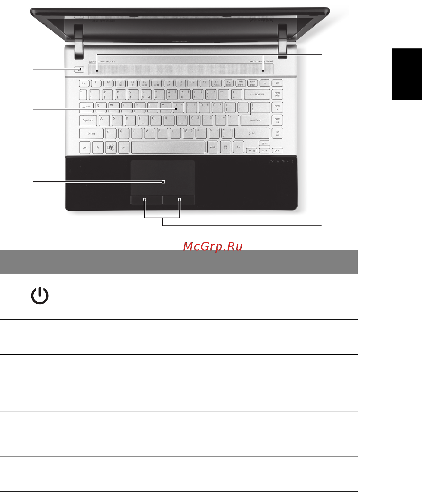 Acer ASPIRE V3-471 [5/11] Вид клавиатуры