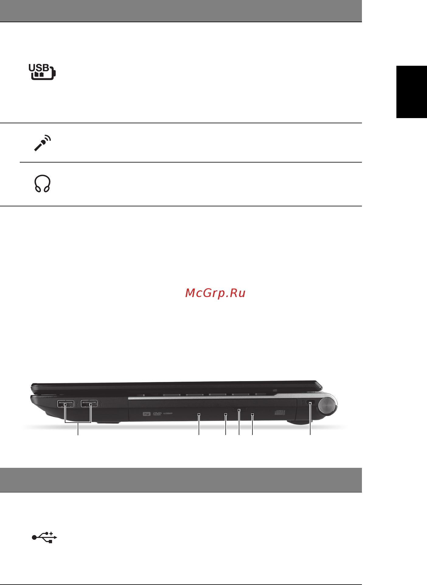 Acer ASPIRE V3-471 [9/11] 6 3 2 5 4