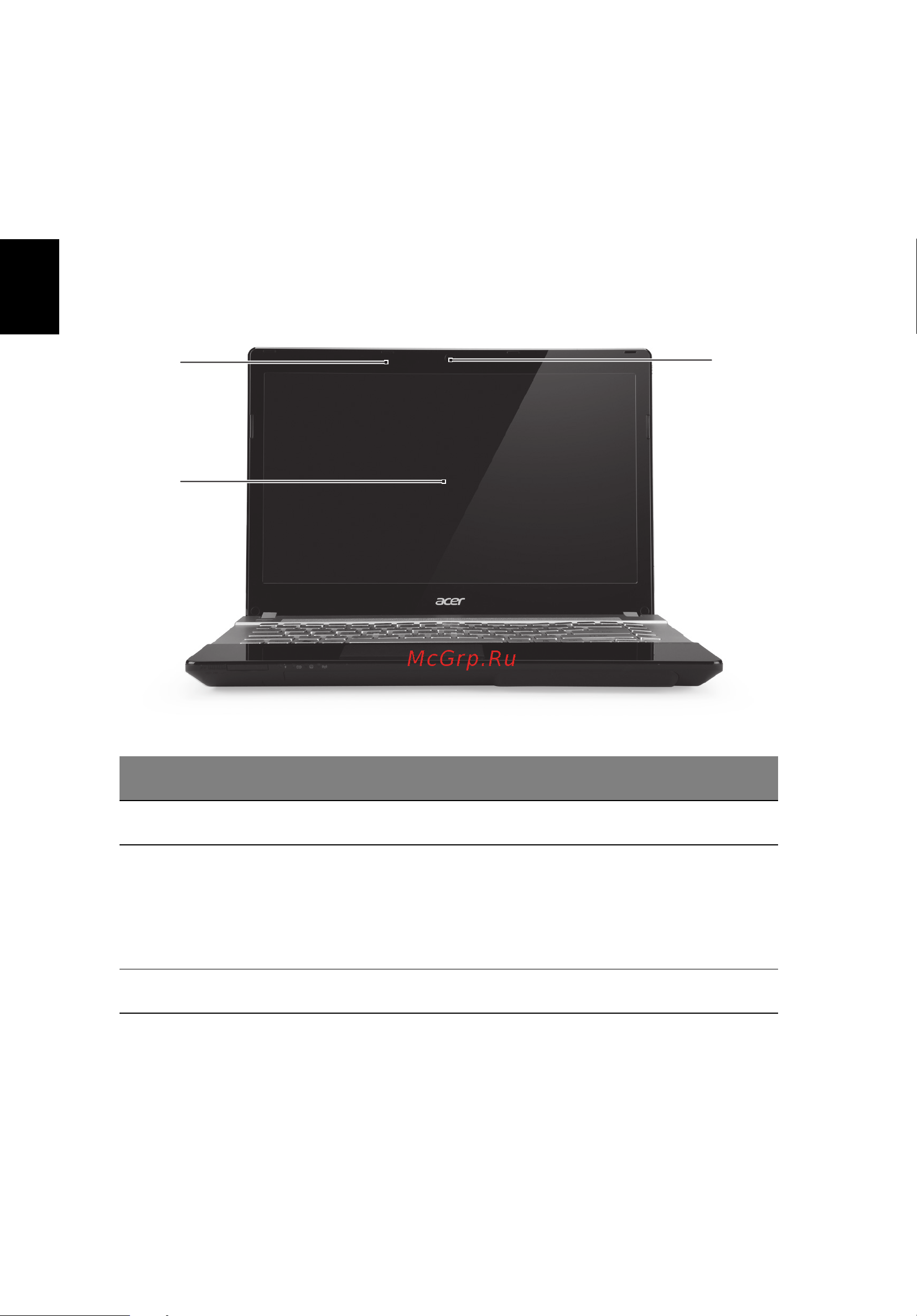 Acer ASPIRE V3-471G [4/11] Русский