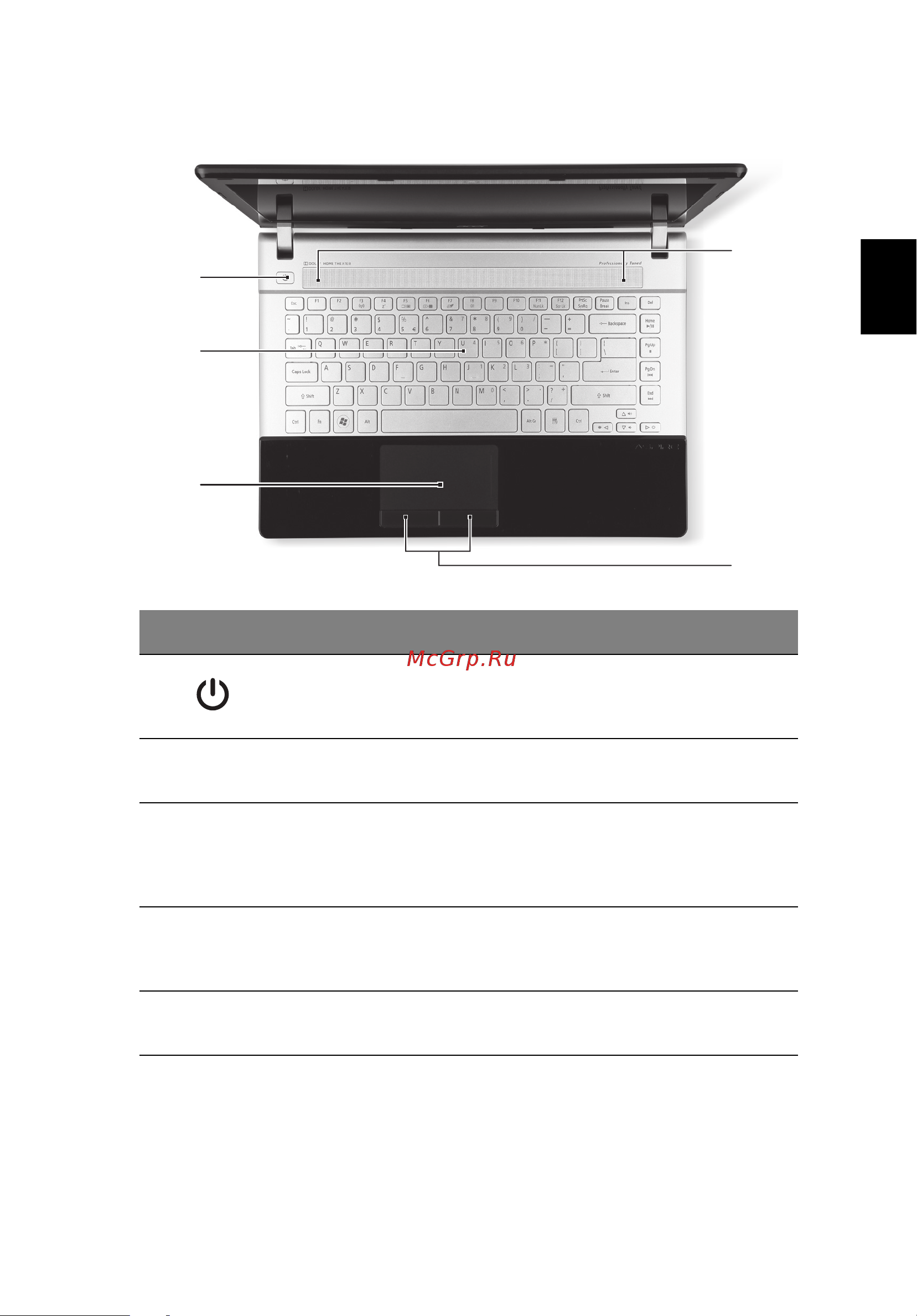 Acer ASPIRE V3-471G [5/11] Русский