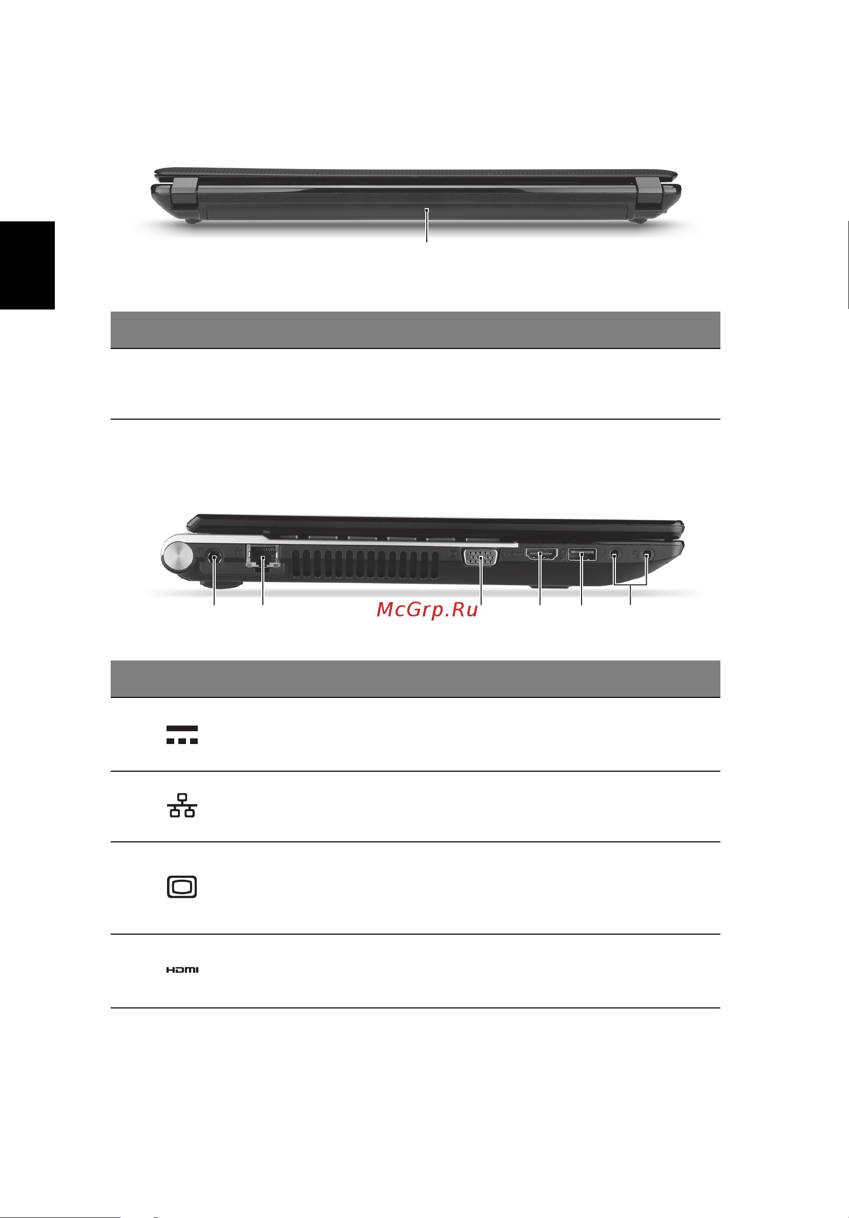 Acer ASPIRE V3-471G [8/11] Вид сзади