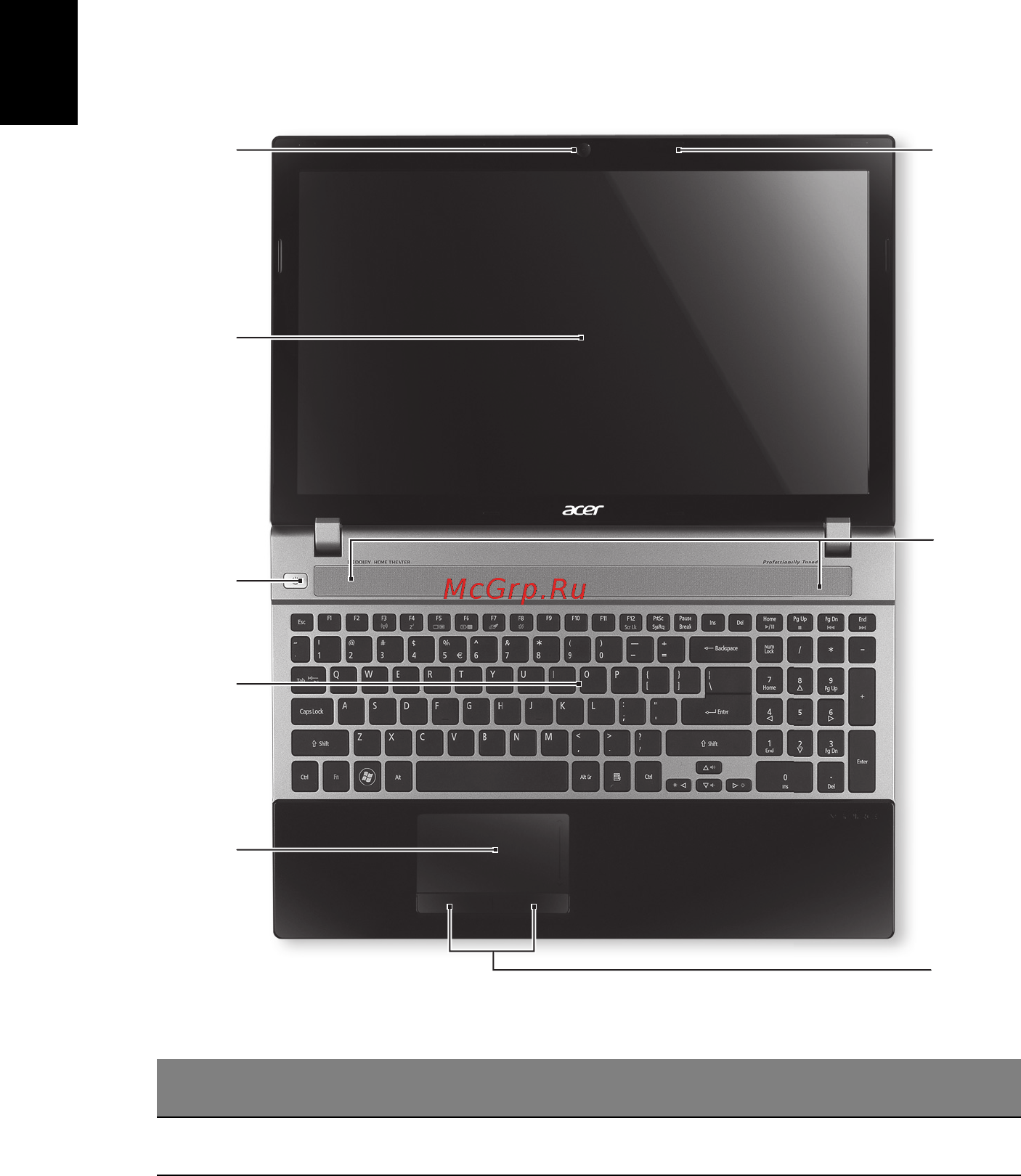 Acer ASPIRE V3-531 [4/10] Знакомство с ноутбуком acer
